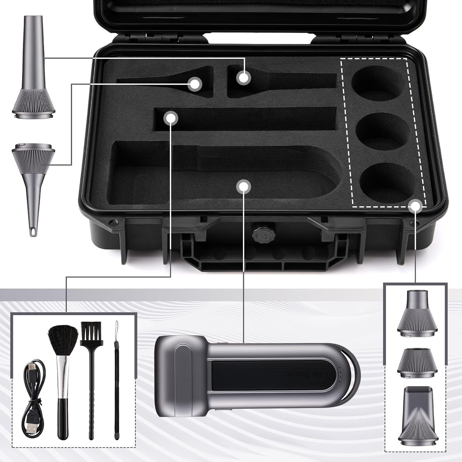 Hard Case for WOLFBOX MF100/MF50 Electric Air Duster | High-Density Protective EVA Liner | Portable Travel Carrying Organizer Storage Bag Holder for Blower Tool Accessories | Black & CASE ONLY - Image 2