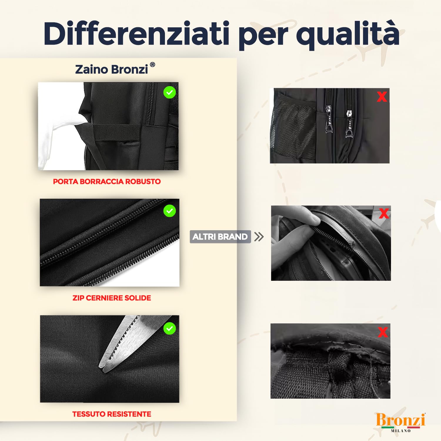 Bronzi® Zaino Ryanair compatibile 40x20x25 Zaino da Viaggio Aereo Bagaglio a Mano compatibile Ryanair | Wizzair 20L Piccolo Borsa da Cabina per Voli Borsa da Viaggio Aereo Zaini Casual Porta PC,Nero