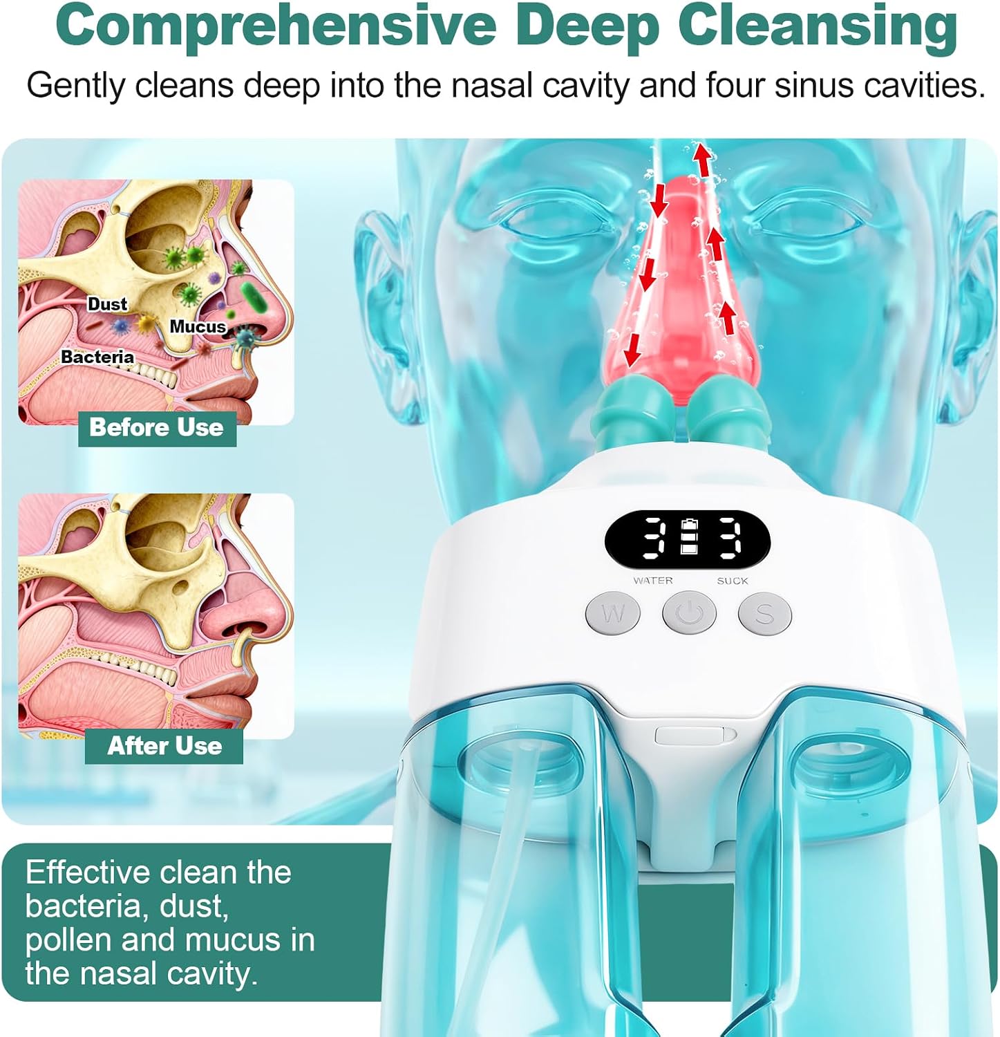 Nasal Irrigation System with 20 Saline Packets, Sinus Rinse Machine, Nose Sinus Cleaner Machine with Water Tank & Waste Collection Tank