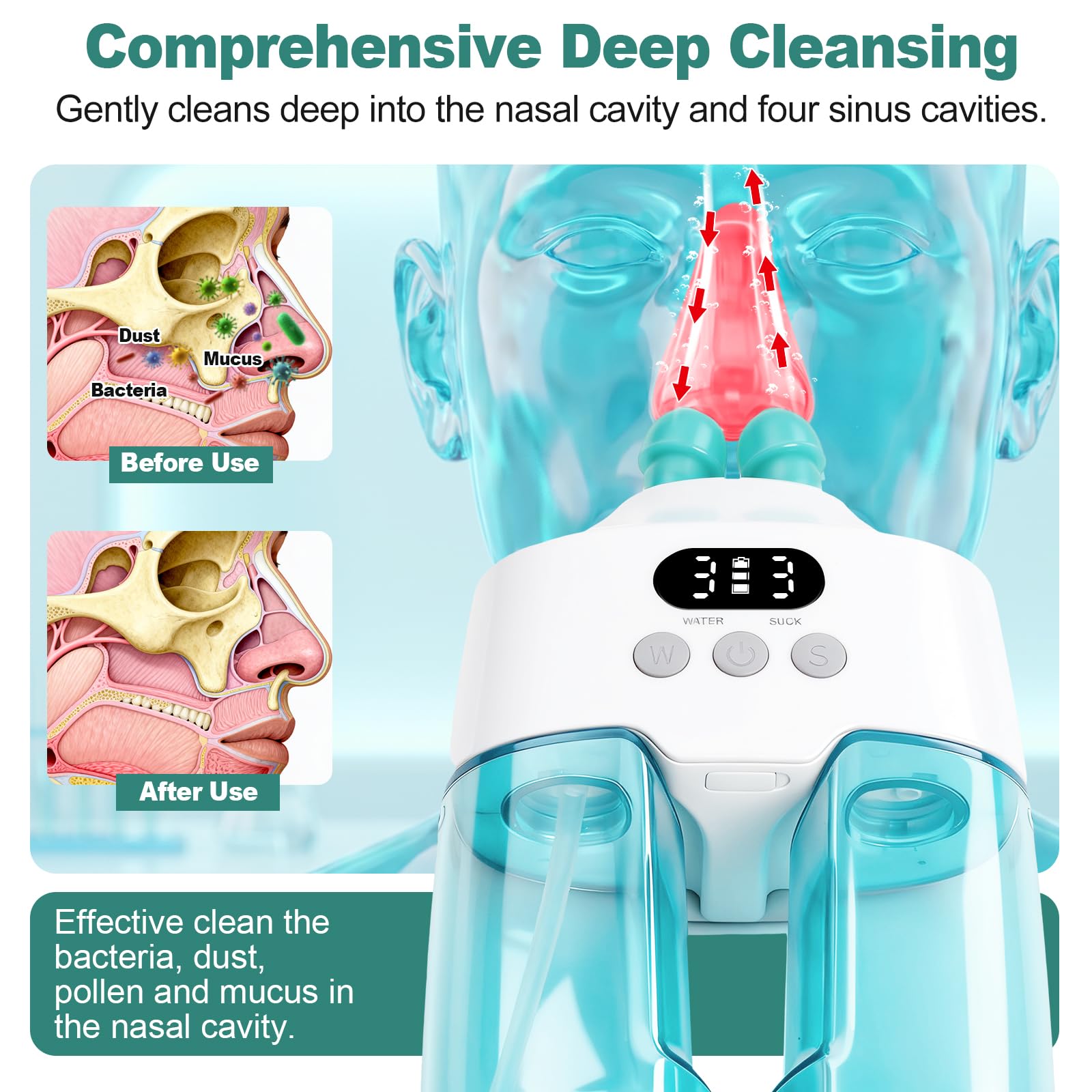 Nasal Irrigation System with 20 Saline Packets - Sinus Rinse Machine — Amazon image 3
