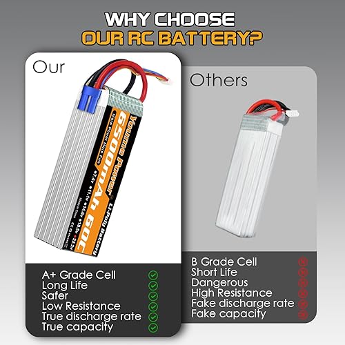 Miniatura 5 de Youme 6S Lipo Batería EC5, 2 paquetes 22.2 V RC LiPo Batería 6500mAh 60C con EC5 Plug para Arrma 1/7 1/8 RC Car Truck DJI E-Flite Align Avión