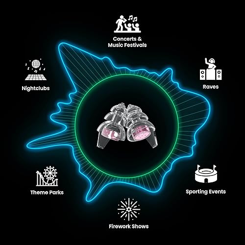 Miniatura 5 de Eargasm Tapones para los oídos pequeños Tapones para los oídos reutilizables con filtro de alta fidelidad para niños, mujeres, hombres, protección