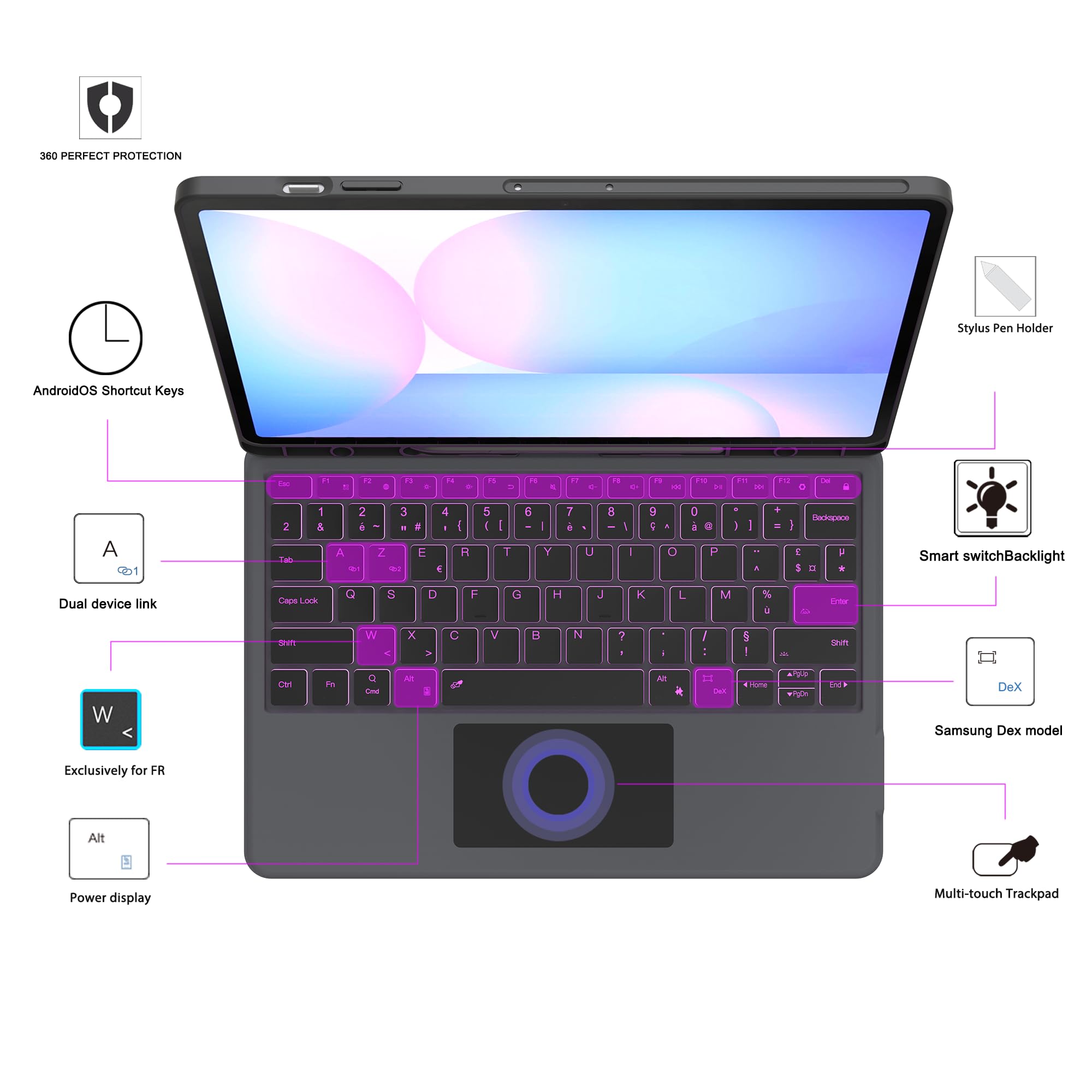 Carcasa de teclado para Samsung Galaxy Tab S10 FE+ Plus de 13,1 pulgadas: 7 colores retroiluminados magnéticos con teclado extraíble con Trackpad | Teclados Azerty francés inalámbricos para Galaxy