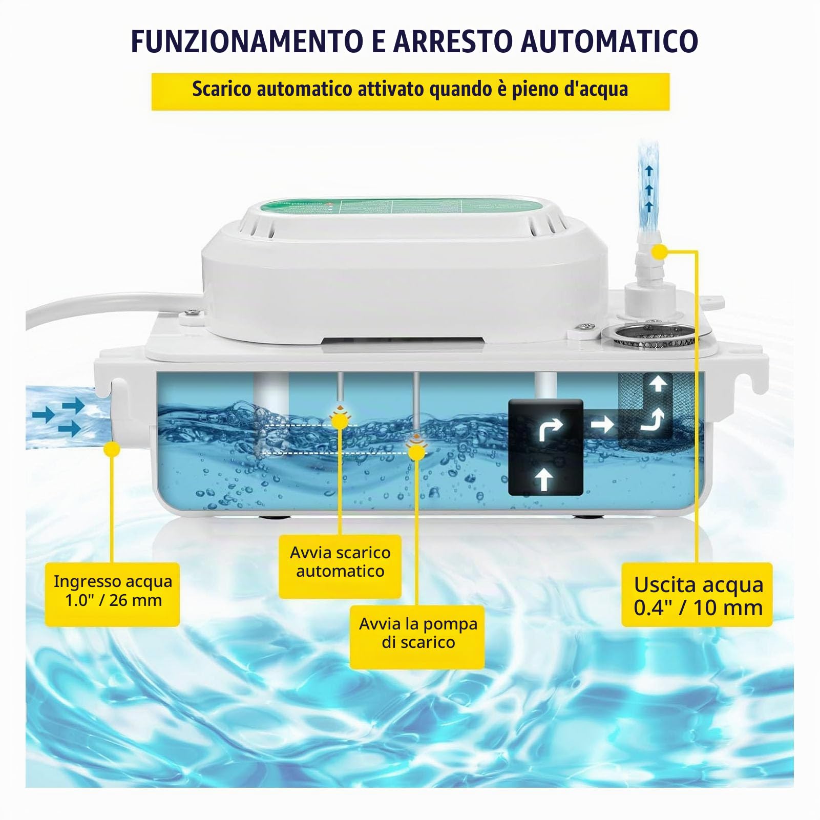 Pompa Automatica della Condensa, AC100 a 230V 100L/h 500ml Pompa per Rimozione Condensa HVAC, per Condizionatore D'aria 15kw Forno, Deumidificatore