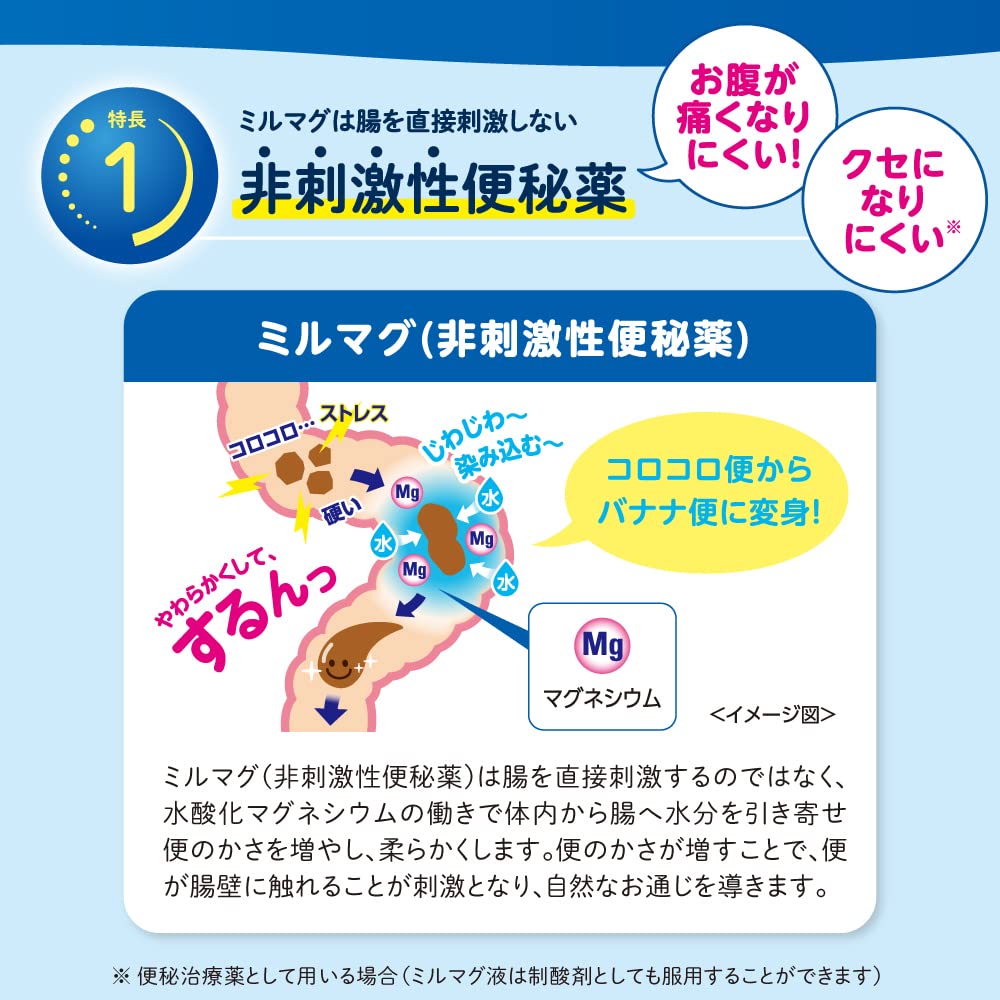 ミルマグ ミルクマグ　２０色セット 栽培セット 室内 栽培キット マグカップ カラーミーアップマグ