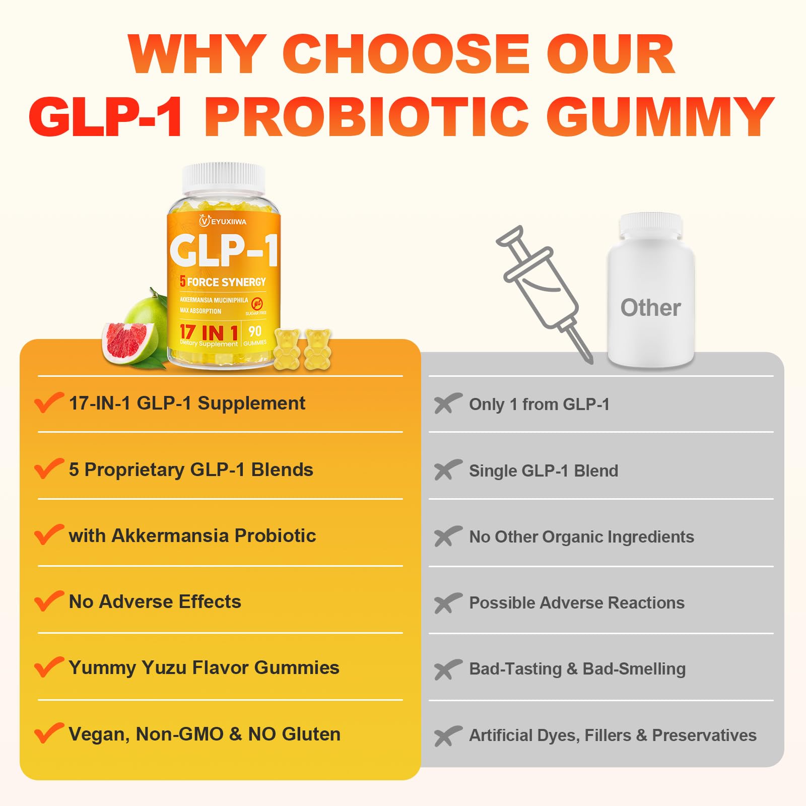 glp-1 gummies reviews Ananda Wellness, Support Gummies, 30 ct, Fruit Punch Flavor Flatter Me Fiber GLP-1 Booster