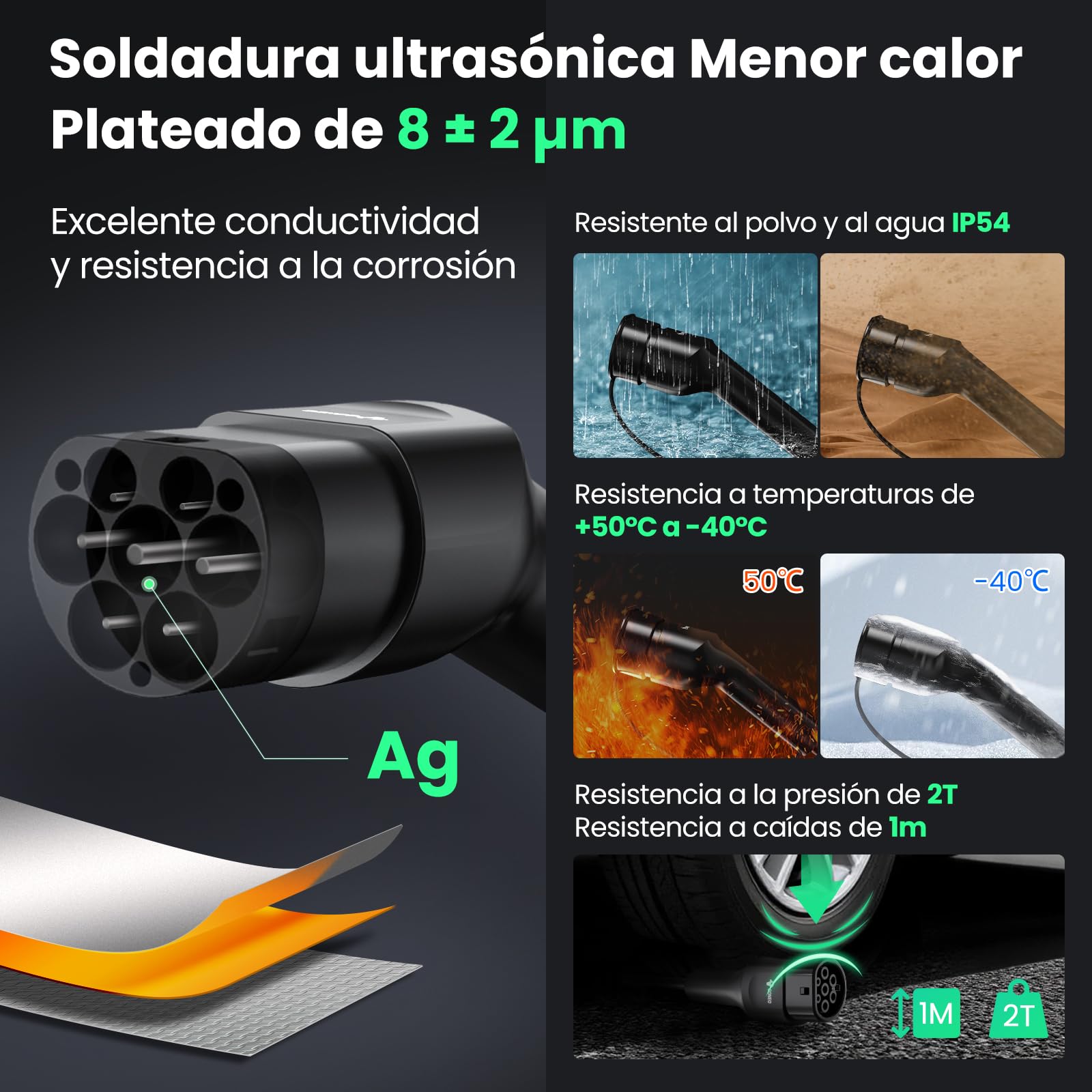 GONEO Cable de Carga Tipo 2 22kW 5M, 32A Mode 3, Cable de Carga para Coche Eléctrico Tipo 2 y 3 Fases para E Auto EV/PHEV Tipo 2 a Tipo 2 con Bolsa de Transporte