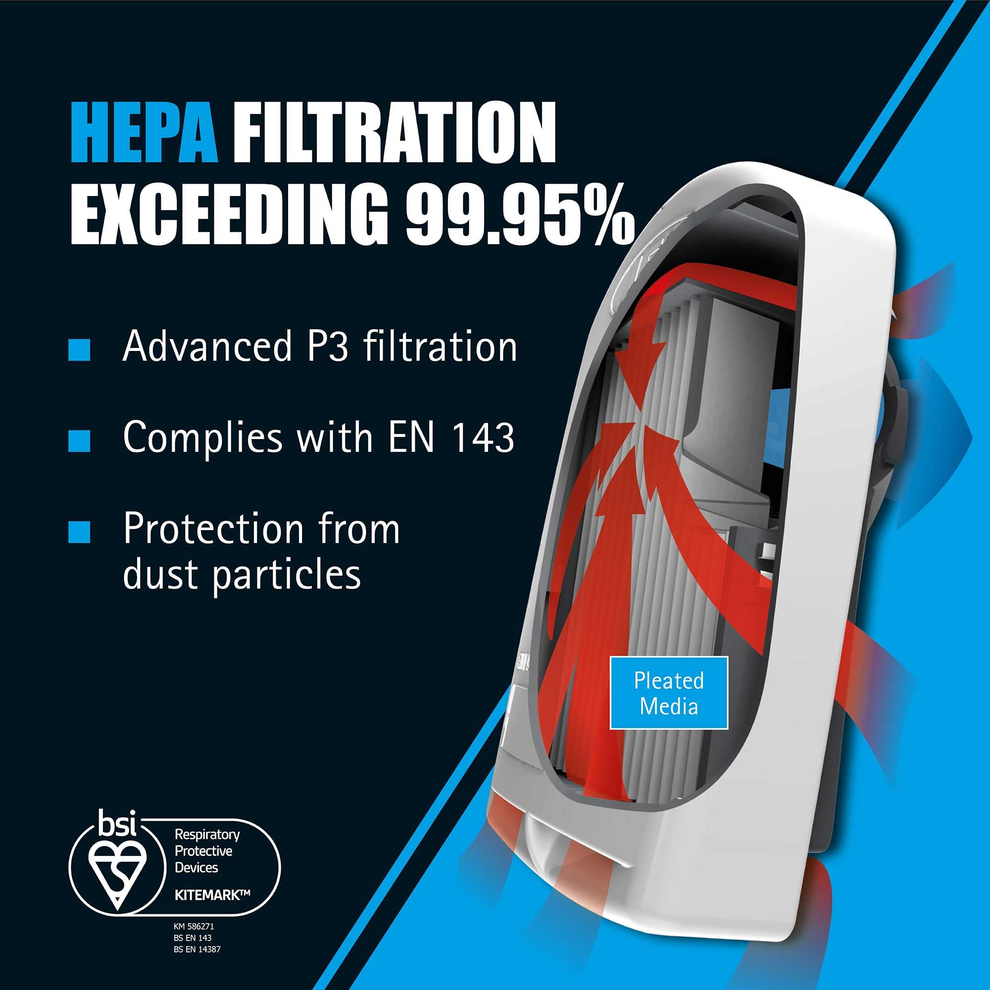 JSP Force 8 Semimaschera Respiratoria Riutilizzabile Filtri PressToCheck P3 | Protezione da polvere fine, silice, legno, muffe e aerosol. Bricolage e industria. Fatta UK. EN 140 & EN 143.