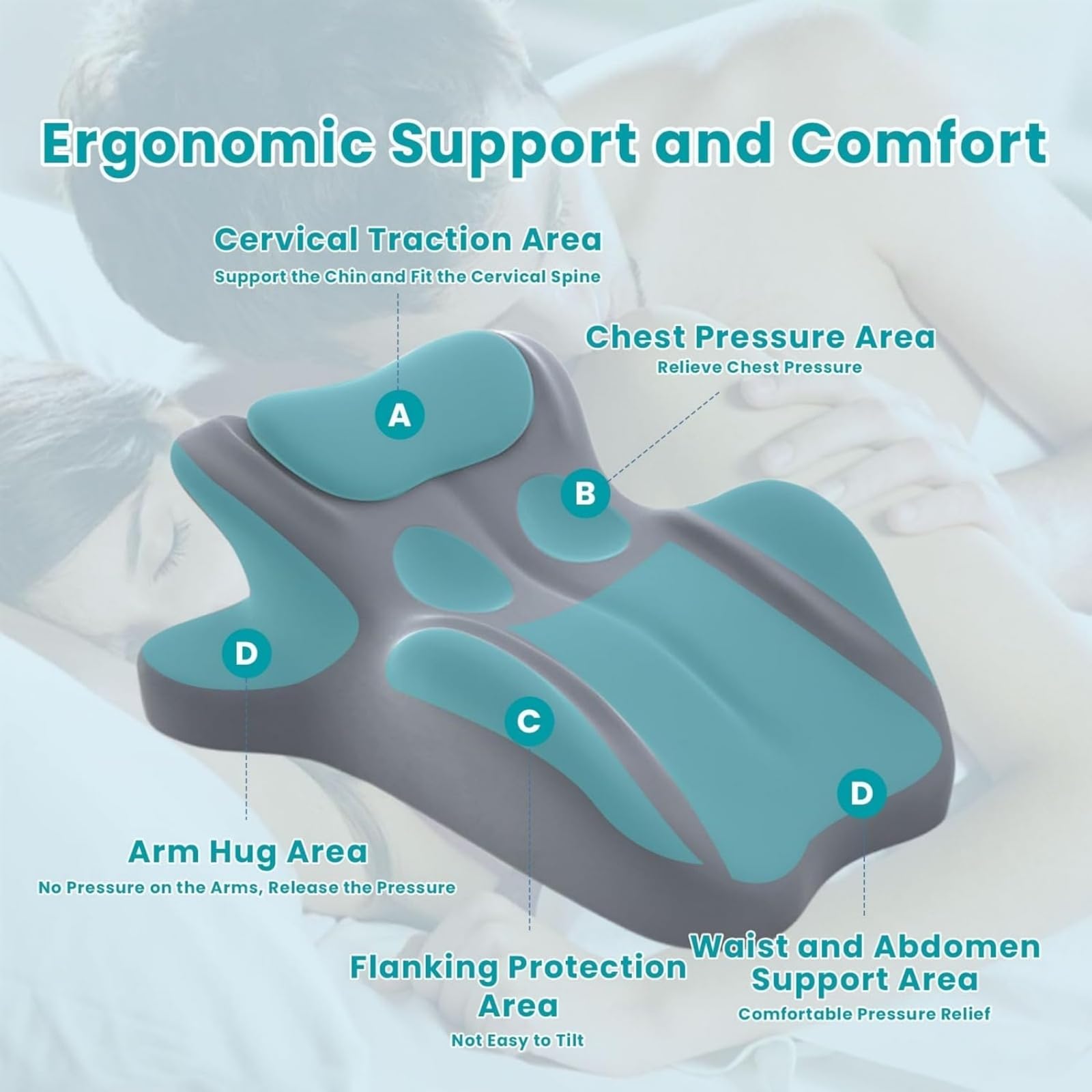 Cuscino Coppia Chiro-Monaco - Cuscino di Supporto Lombare in Memory Foam con Inclinazione di 27°, Compagno di Comfort Ergonomico,Grigio