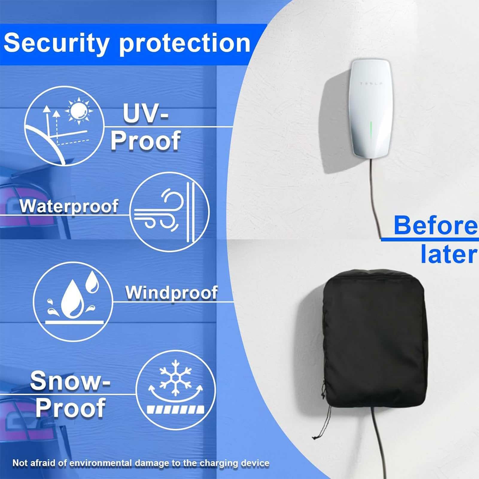 Funda para Cargador de Vehículo Eléctrico - Cobertores Impermeables para Todo Clima,Bolsa Impermeable con Protección UV para Garajes, Aparcamientos Residenciales, Campus y Áreas