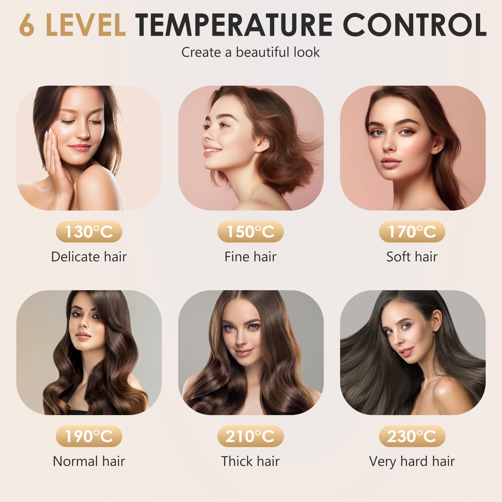 Fer a Boucler Cheveux Automatique, Fer a Friser avec 6 Réglages de Température avec LCD Écran, Friseur Cheveux Femme, Boucleur Céramique pour Cheveux Longs/Courts (Blanc)