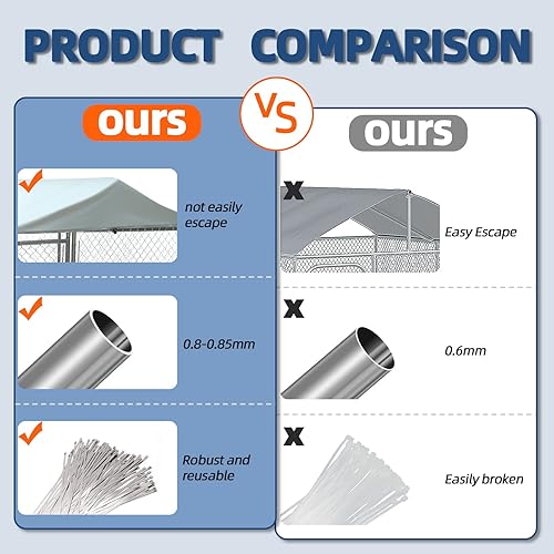 Miniatura 2 de Perrera grande para exteriores, jaula resistente para perros, casa para mascotas, valla de acero galvanizado, corralito para perros y cachorros,