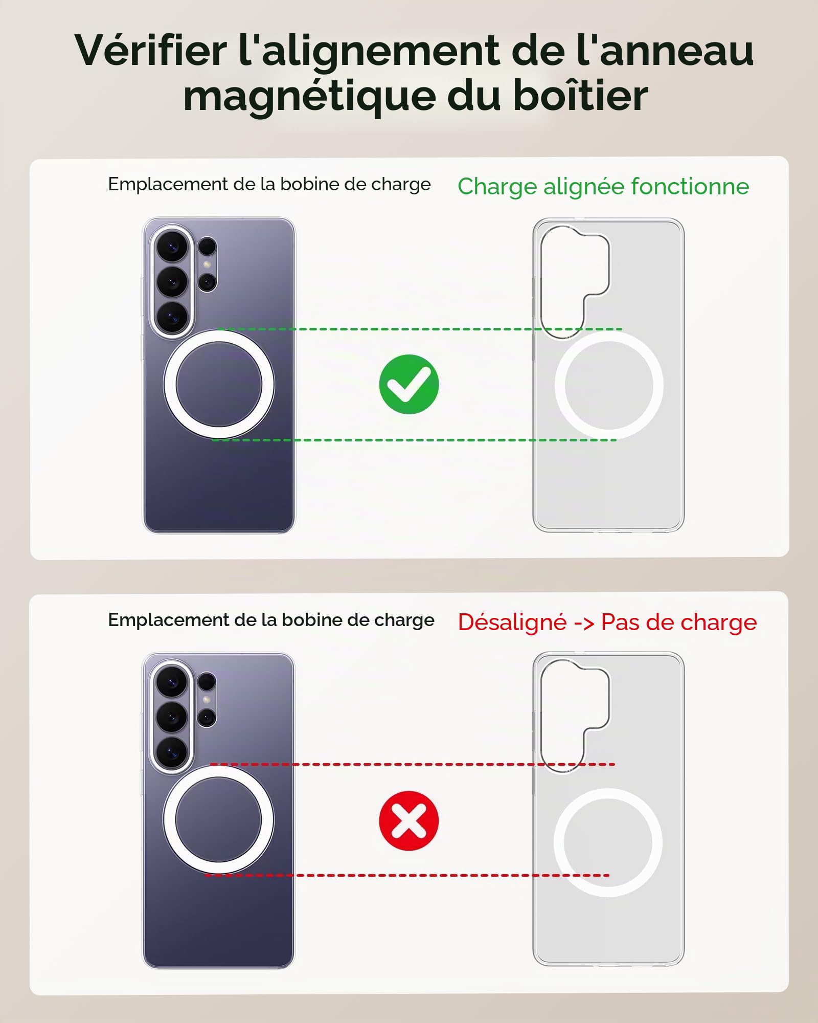 Chargeur magnétique pour Samsung S26 Ultra, Station de Recharge sans Fil 3 en 1 pour Galaxy S25/S24/S23/Z Fold/Z Flip, pour Galaxy Watch 8/8 Classic/Ultra/7/6/5, Galaxy Buds 3 Pro/3 (sans Adaptateur)