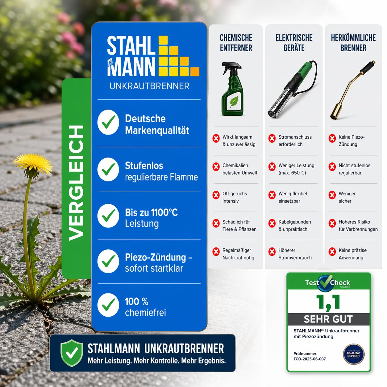 STAHLMANN®Unkrautvernichter inkl. Gaskartuschen - stabiler Unkrautbrenner mit Piezozündung stufenlos regulierbar – Unkrautentferner Gerät mit ergonomischen Griff (4 Kartuschen)