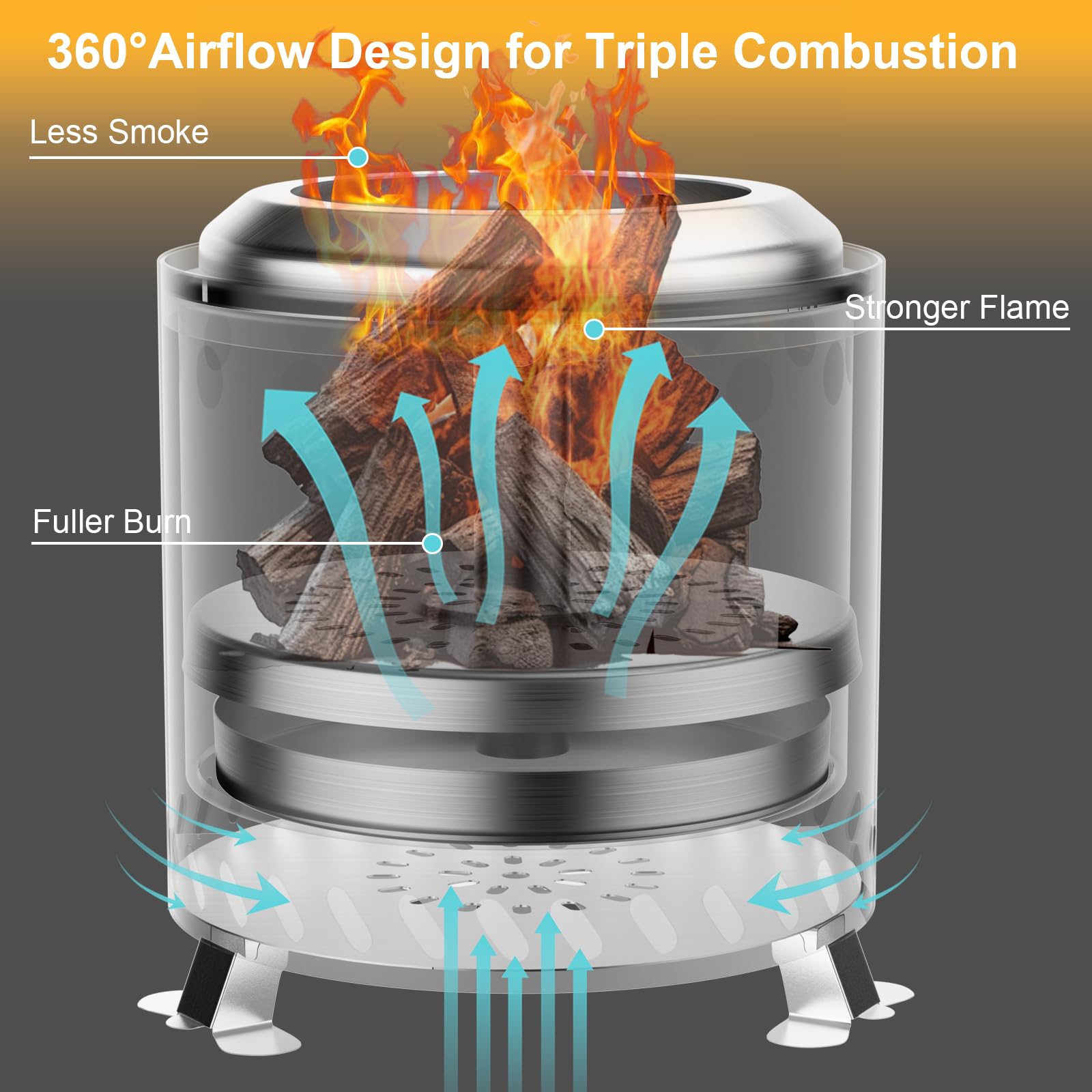 Brasero Exteriores, 22x22x26cm Brasero sin Humo Acero Inoxidable Mini Chimenea de Mesa Cesta para Fuego Barril de Fuego con Soporte Bolsa de Almacenamiento, decoración de balcón terraza jardín
