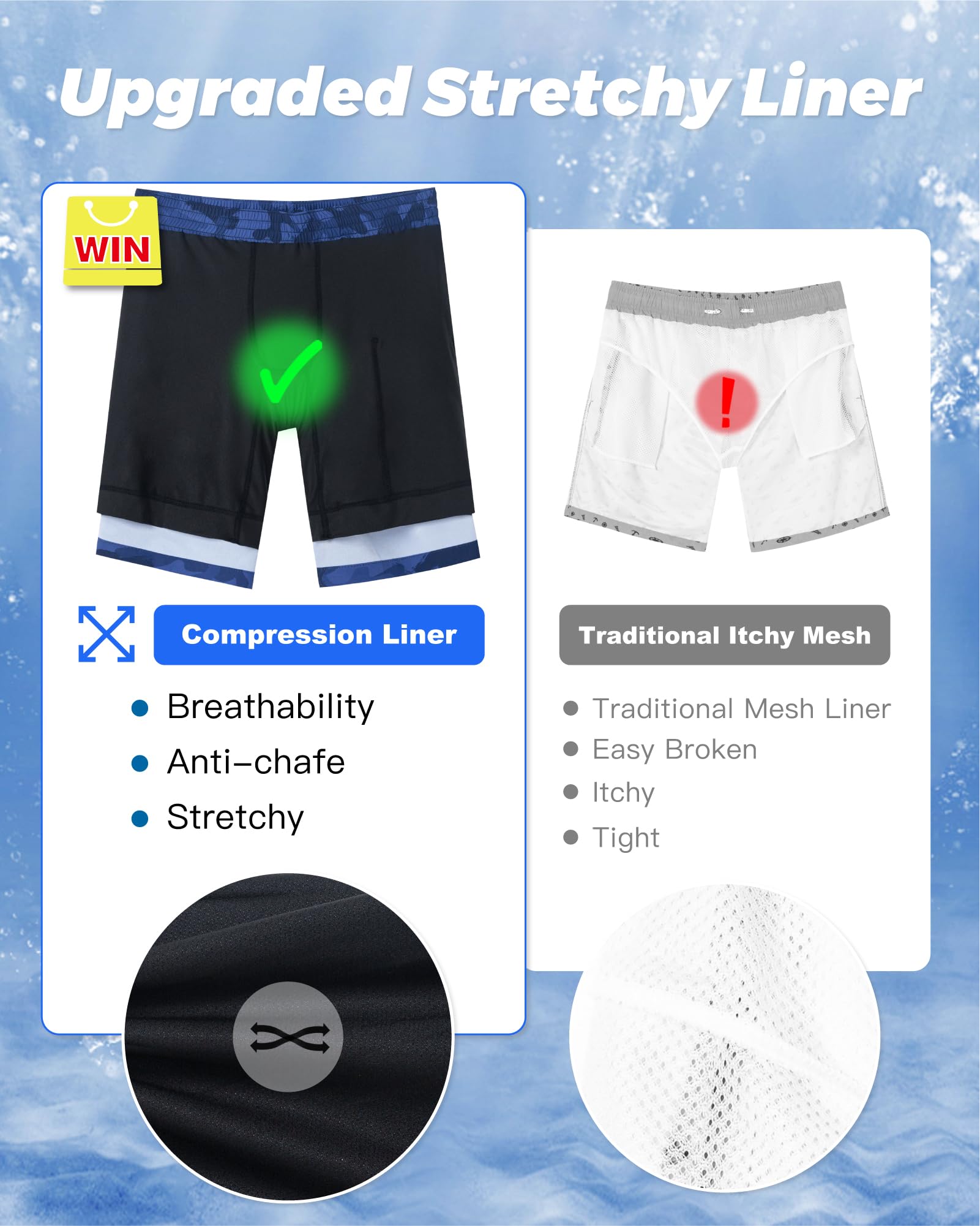 SURF CUZ Mens Swim Trunks with Compression Liner Swimming Shorts 2 in 1 Stretch Quick Dry Zipper Pockets, Dark Blue Camouflage|S - Image 5 thumbnail