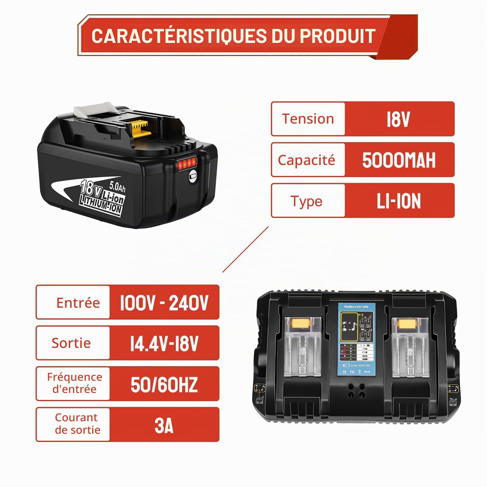 2Pcs 18V 5,0Ah BL1850 Batterie de Rechange pour Maki-ta 18V Batterie BL1850 BL1840 BL1860 + Chargeur Double Port de Remplacement pour Maki-ta Chargeur DC18RD DC18RC (Blanc et Bleu)