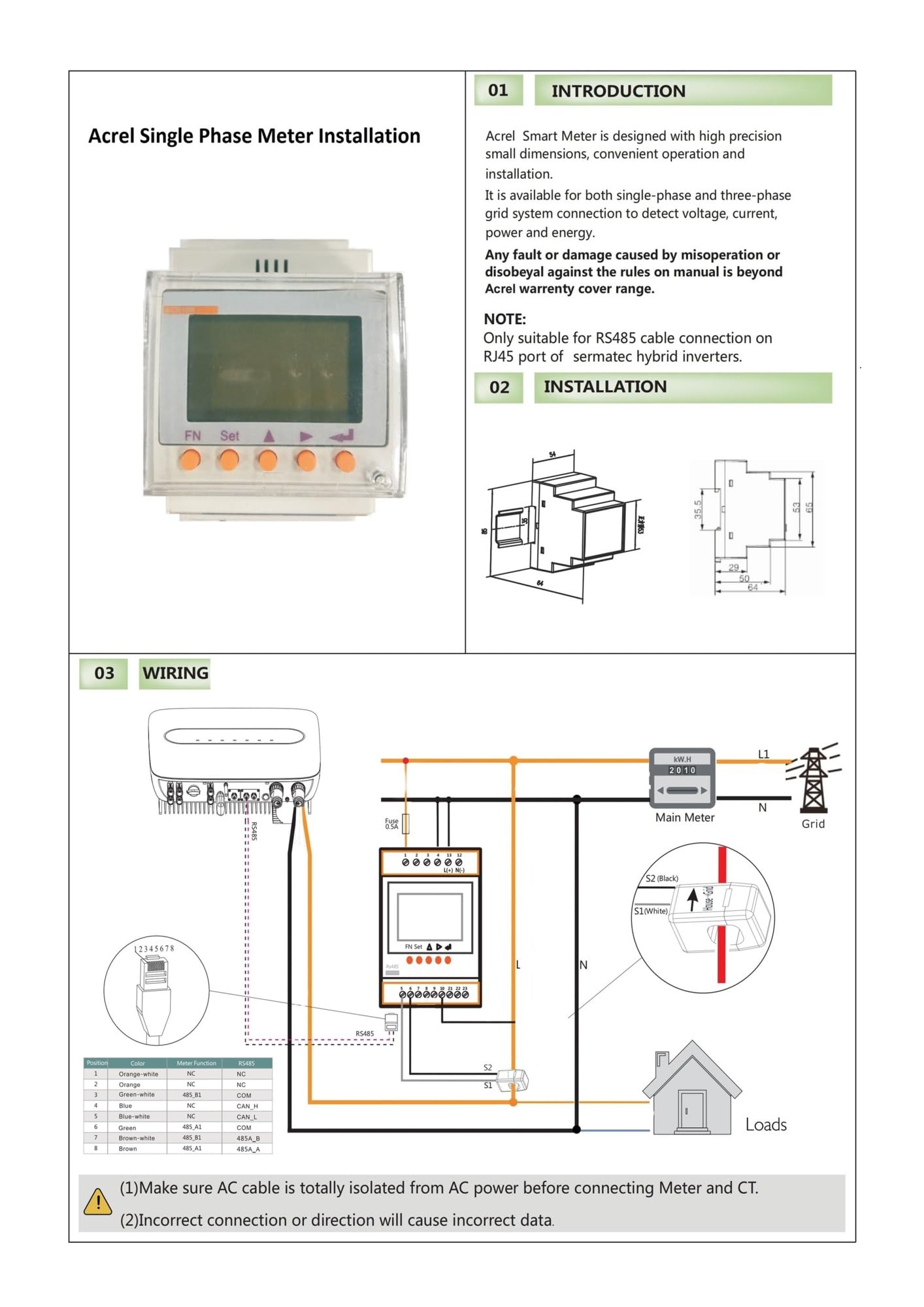 ACR1R 80A/120A200A/300A jednofazowy licznik energii (D36 300A)