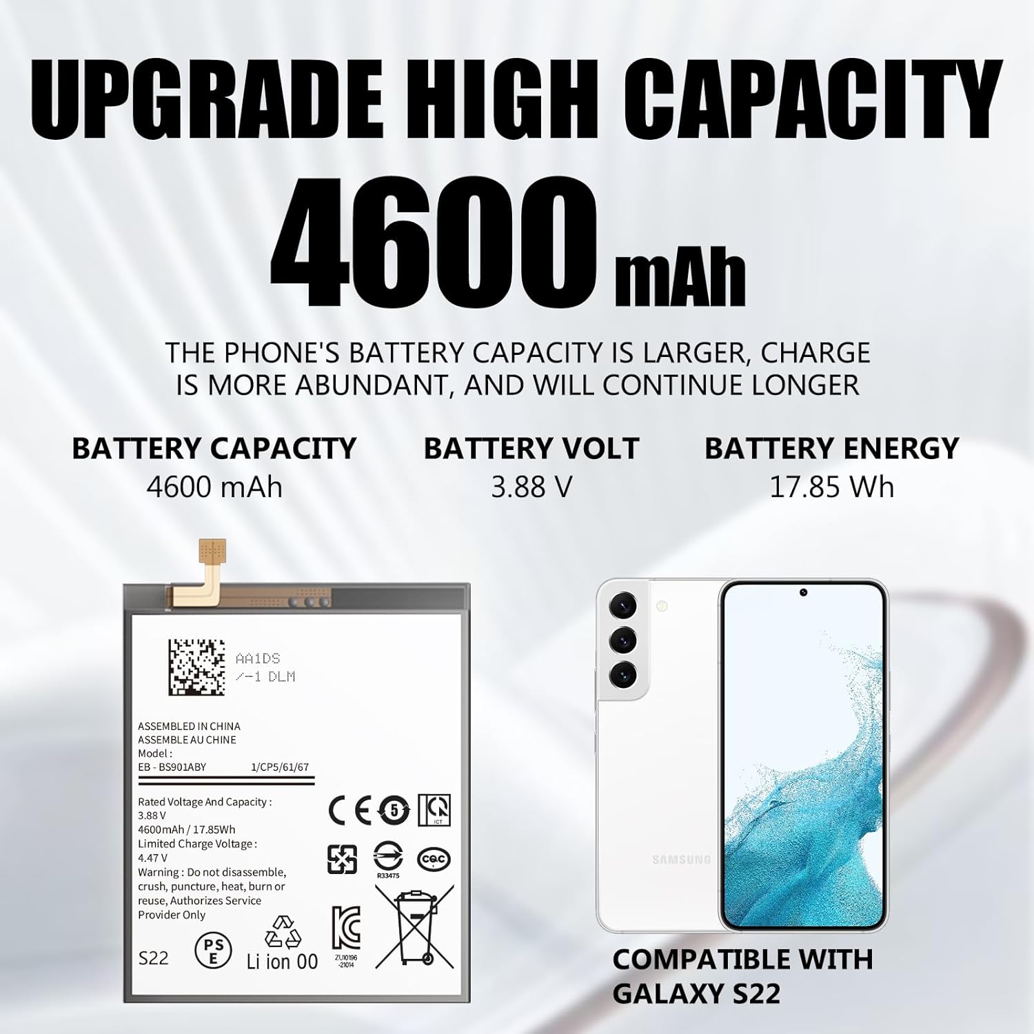 Battery capacity details for ITMBET EB-BS901ABY