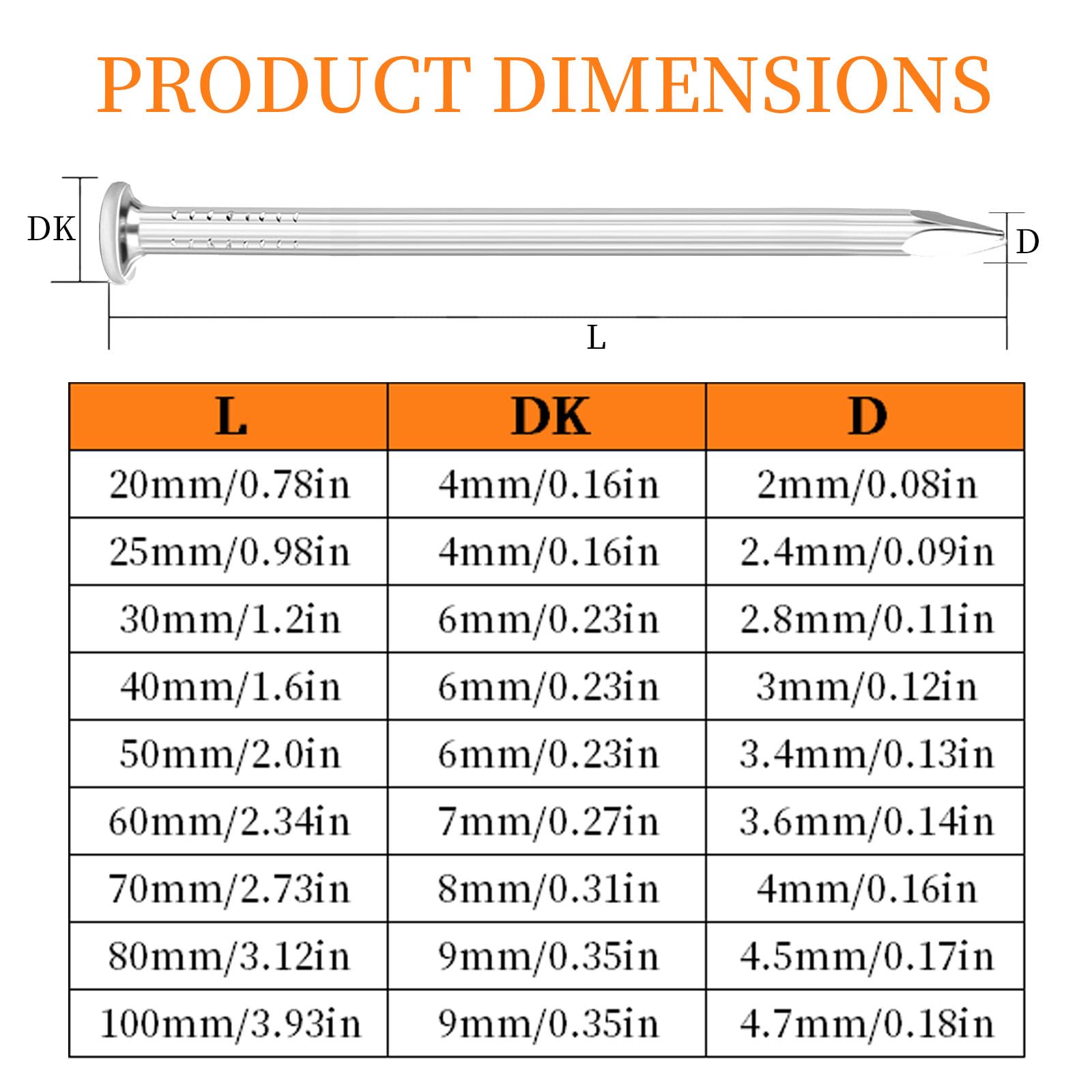 BACSHBY 100 Pcs Masonry Nails 30 mm/1.2 in, Concrete Wall Nail Brick Steel Pointed Tip Nails for Wood Cement, Woodworking - Image 2