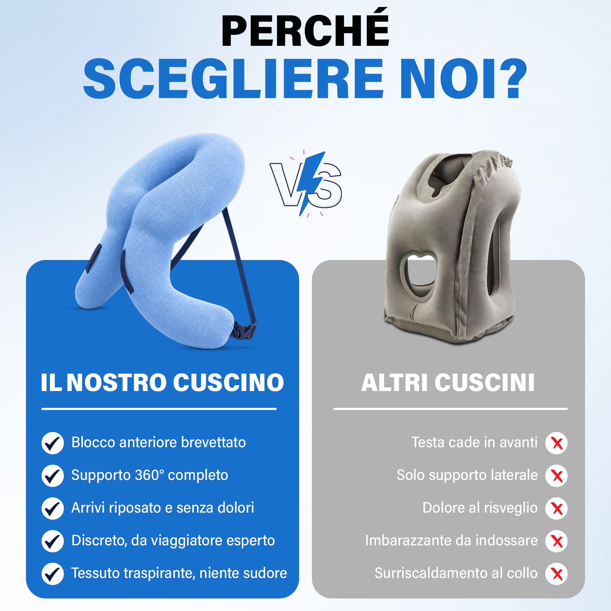 Cuscino da Viaggio, Cuscino Gonfiabile con Supporto Cervicale 3D, Cuscino Aereo Traspirante e Compatto, Design Anti Caduta della Testa, Facile da Gonfiare e Trasportare