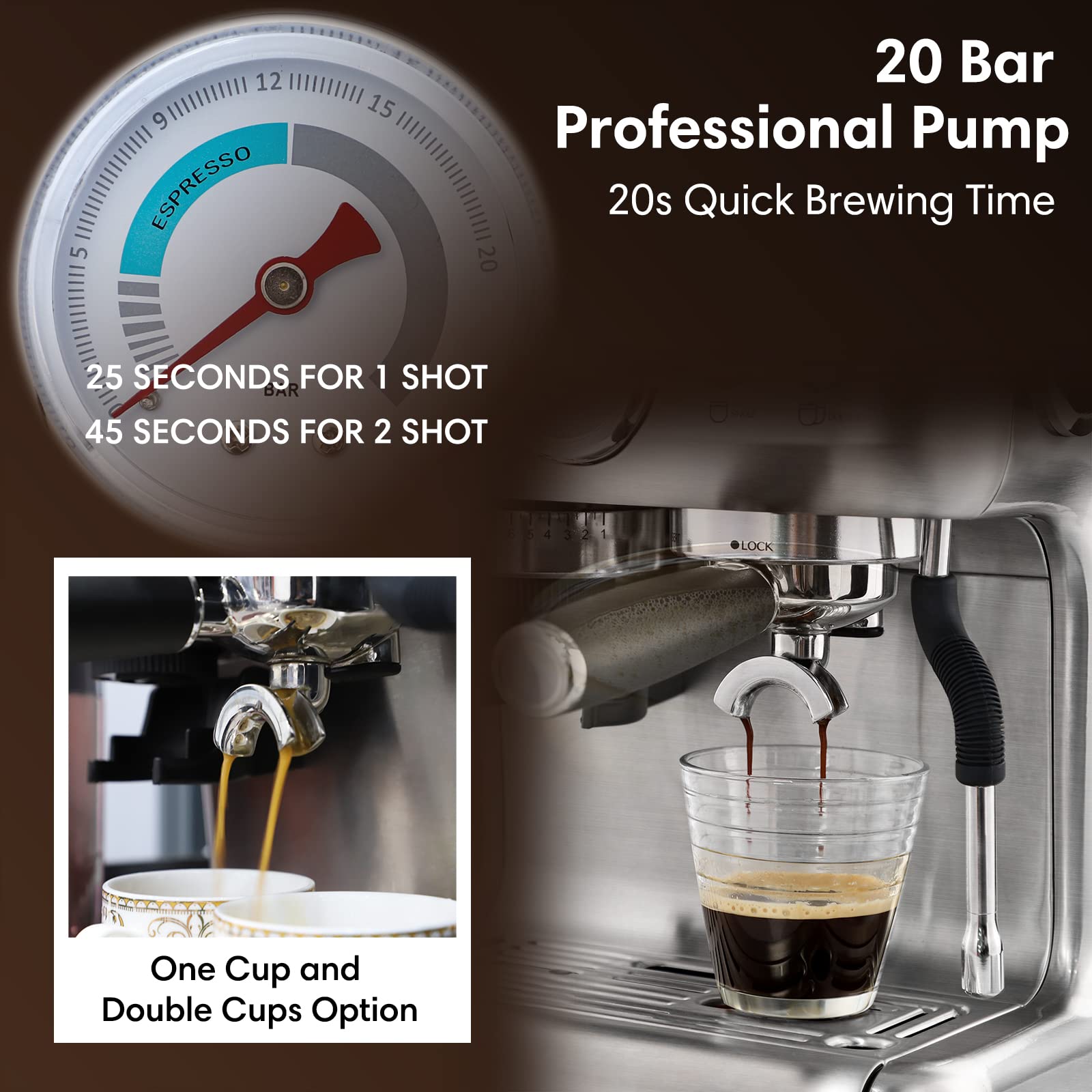 Sincreative Espresso Machine & Coffee Maker 20Bar Semi Automatic