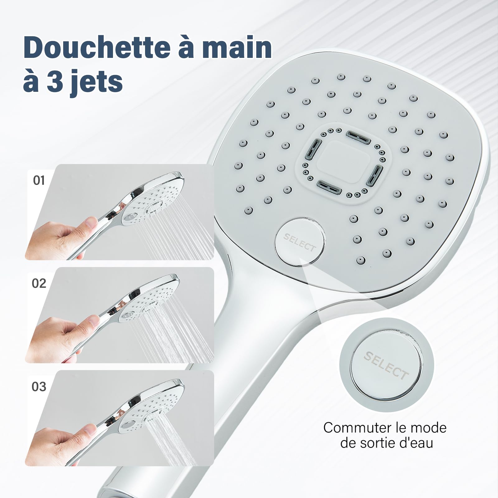 Colonne de Douche sans Mitigeur Chromé Acier Inoxydable Ensemble de Douche avec Carrée Douchette und Pommeau de Douche 29x19cm Salle de Bain
