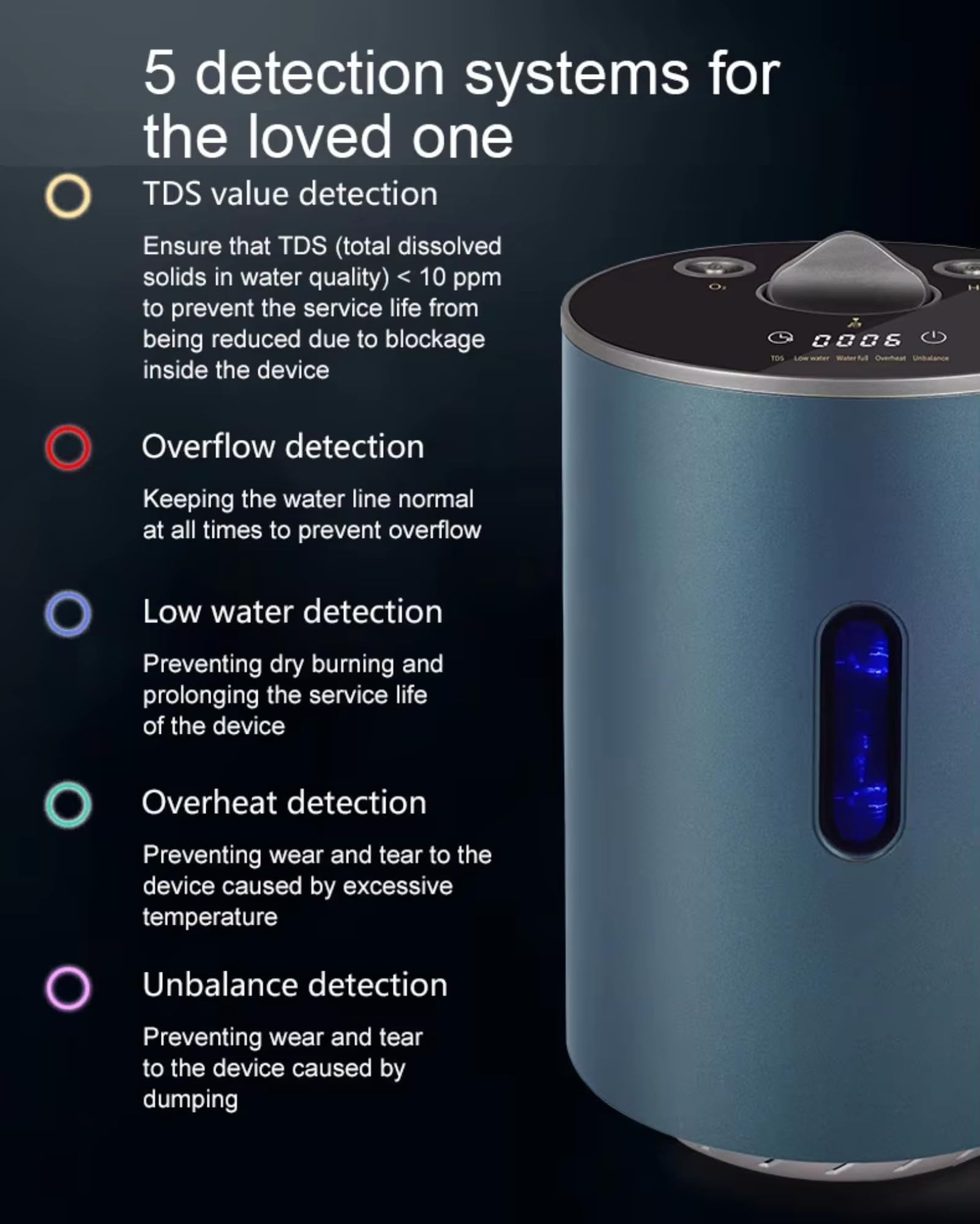 Tragbares Wasserstoff-Inhalationsgerät 225 ml/min, SPE/PEM Wasserstoffgenerator, Kompakter und Leiser Inhalator für Zuhause, Büro und Reisen, EIN-Knopf-Bedienung 225ml/min