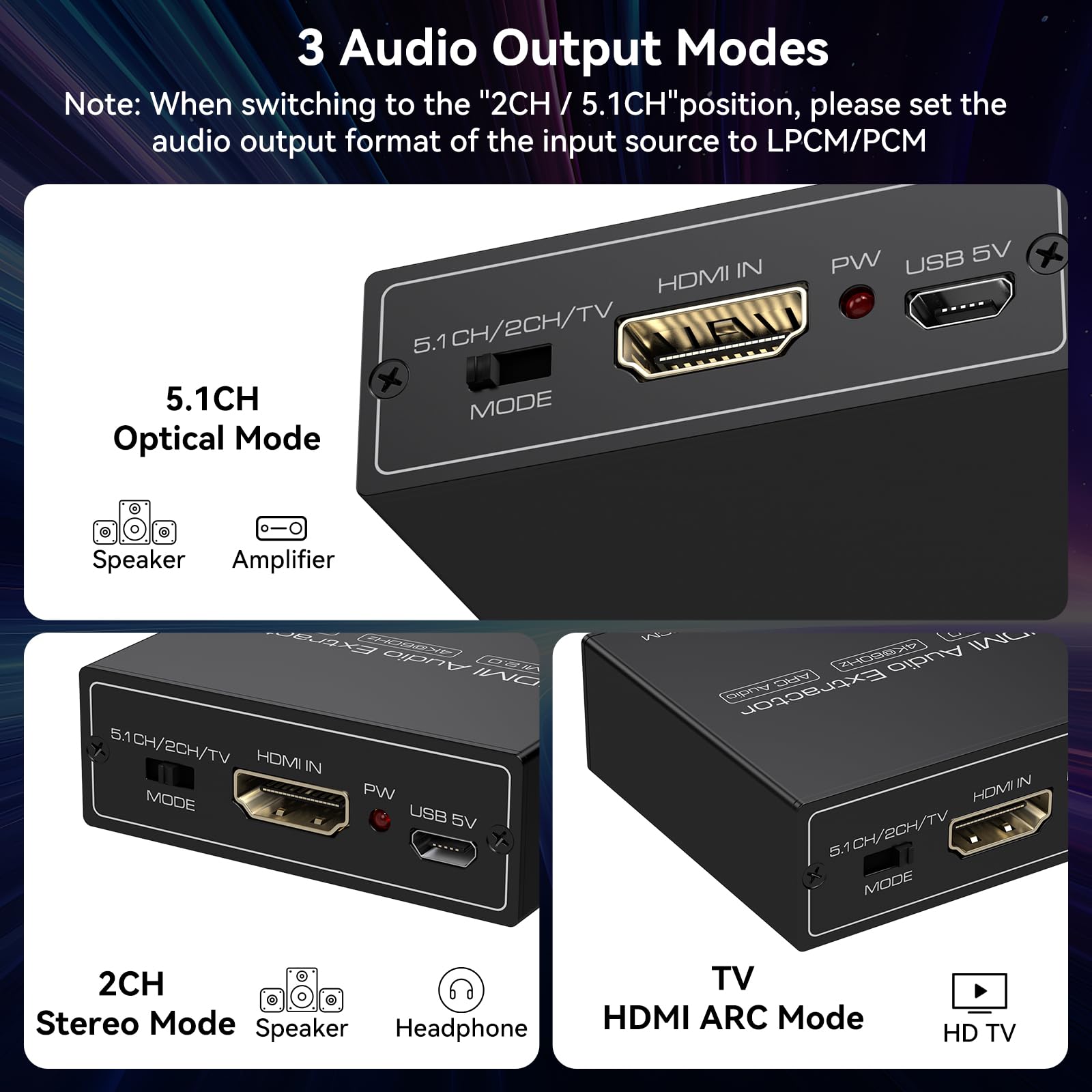 HDMI ARC Audio Extractor 4K60Hz HDMI a ottico/SPDIF 3,5 mm AUX Audio Adapter Converter Splitter Supporto LPCM 5.1/DTS/DSD per laptop/TV Box/DVD/PS5