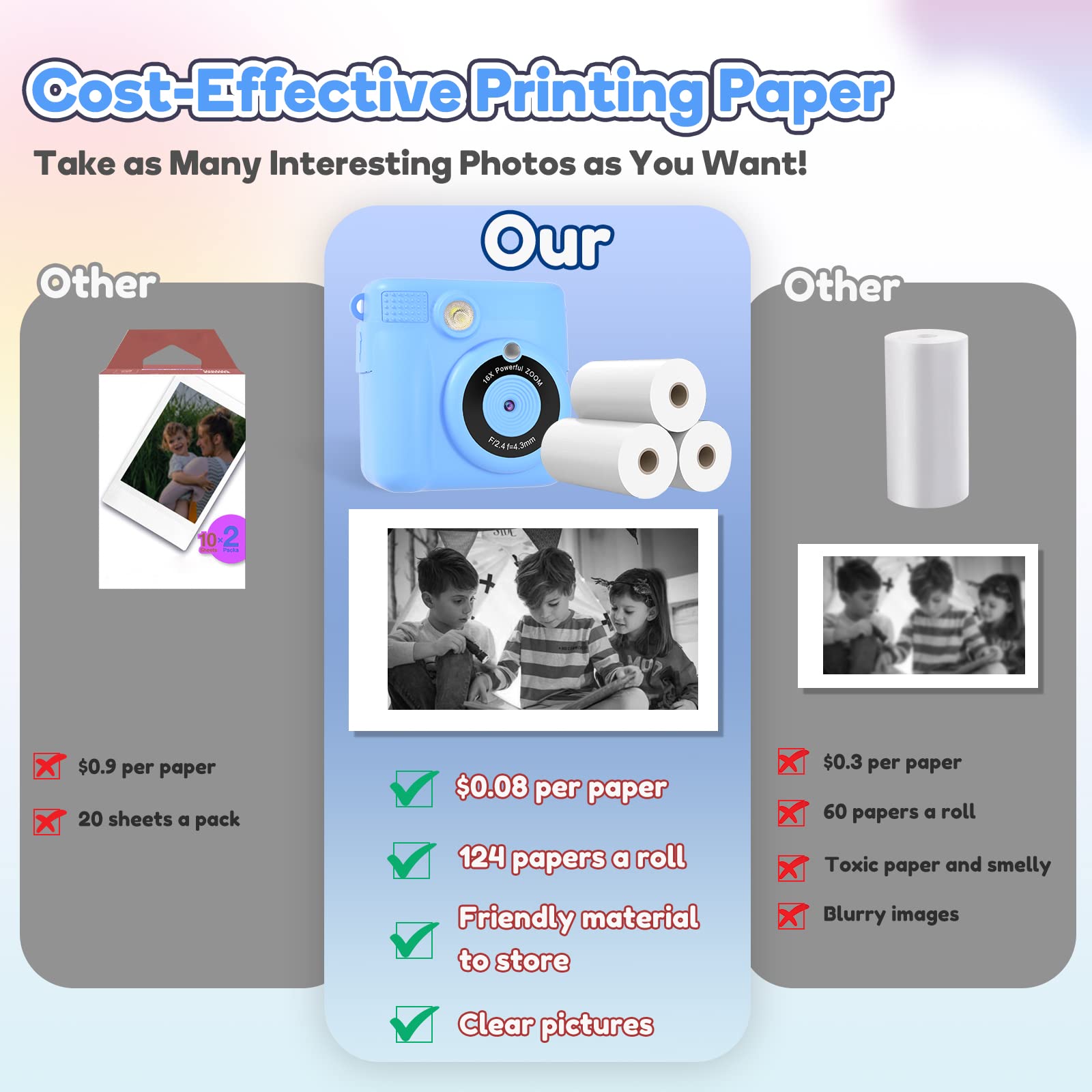 Anchioo Instant Print Camera Toys for Toddlers Age 3-8,Boys and Girls Birthday Gifts with 1080P HD Video Recording,Kids Selfie Digital Camera Electronic Travel Game with Photo Paper 6 Color Pens,Blue