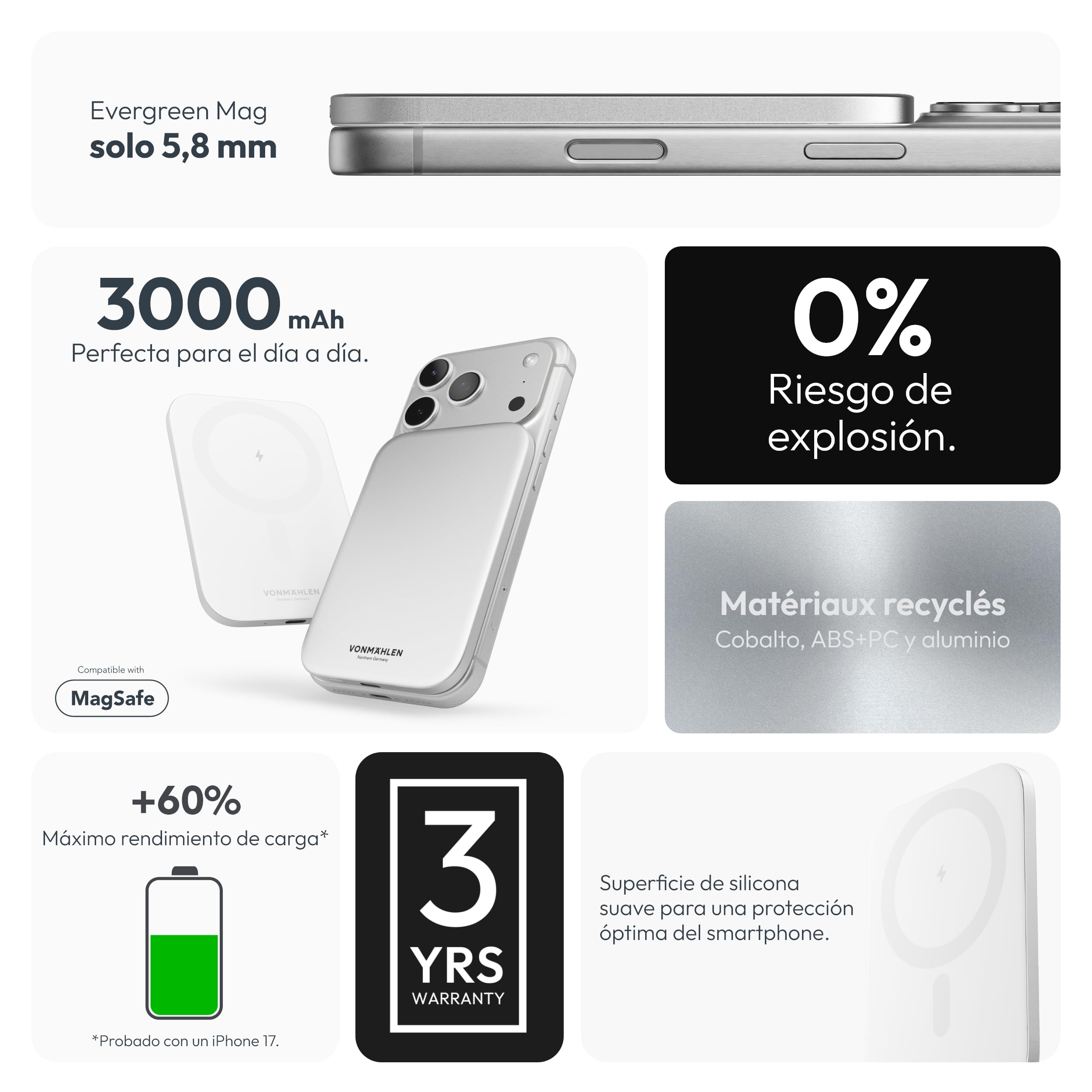 VONMÄHLEN Evergreen Mag - Batería externa inalámbrica compatible con MagSafe - Cargador portátil con 3000 mAh y 7,5 W de carga inalámbrica, batería externa magnética, 3 años de garantía, solo 5,8 mm