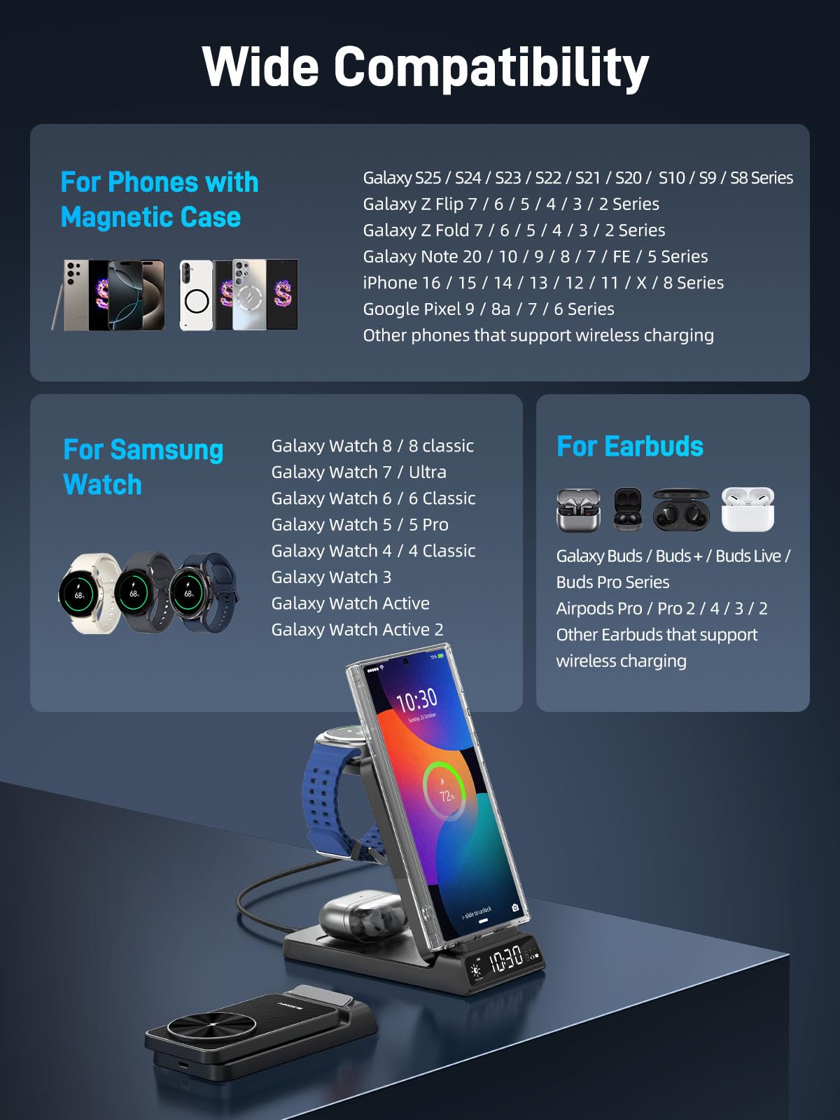 Indukcyjna stacja ładująca do Samsung, 3 w 1 Mag Safe stacja ładująca do Samsung Galaxy S26 Ultra/S25 Ultra/Z Fold/Flip 7, składana ładowarka do zegarka Galaxy Watch Ultra/8/7/6, Galaxy Buds 4/3 Pro