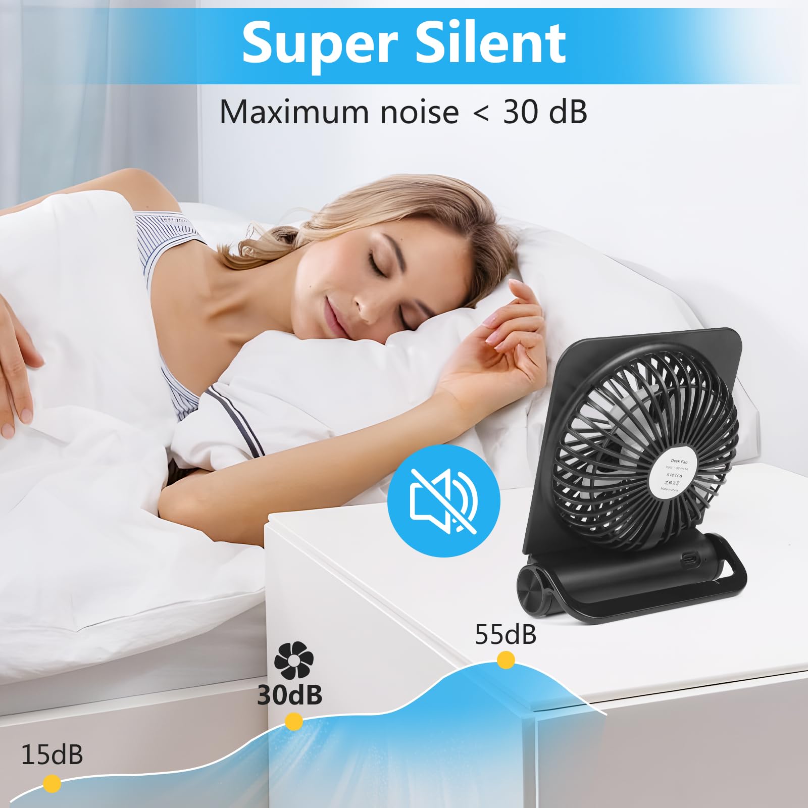 Dreamhigh Mini Ventilateur Portable USB 2500mAh – 4 Vitesses, Ultra-Silencieux <30dB, Rechargeable, 220° Orientable – 260g