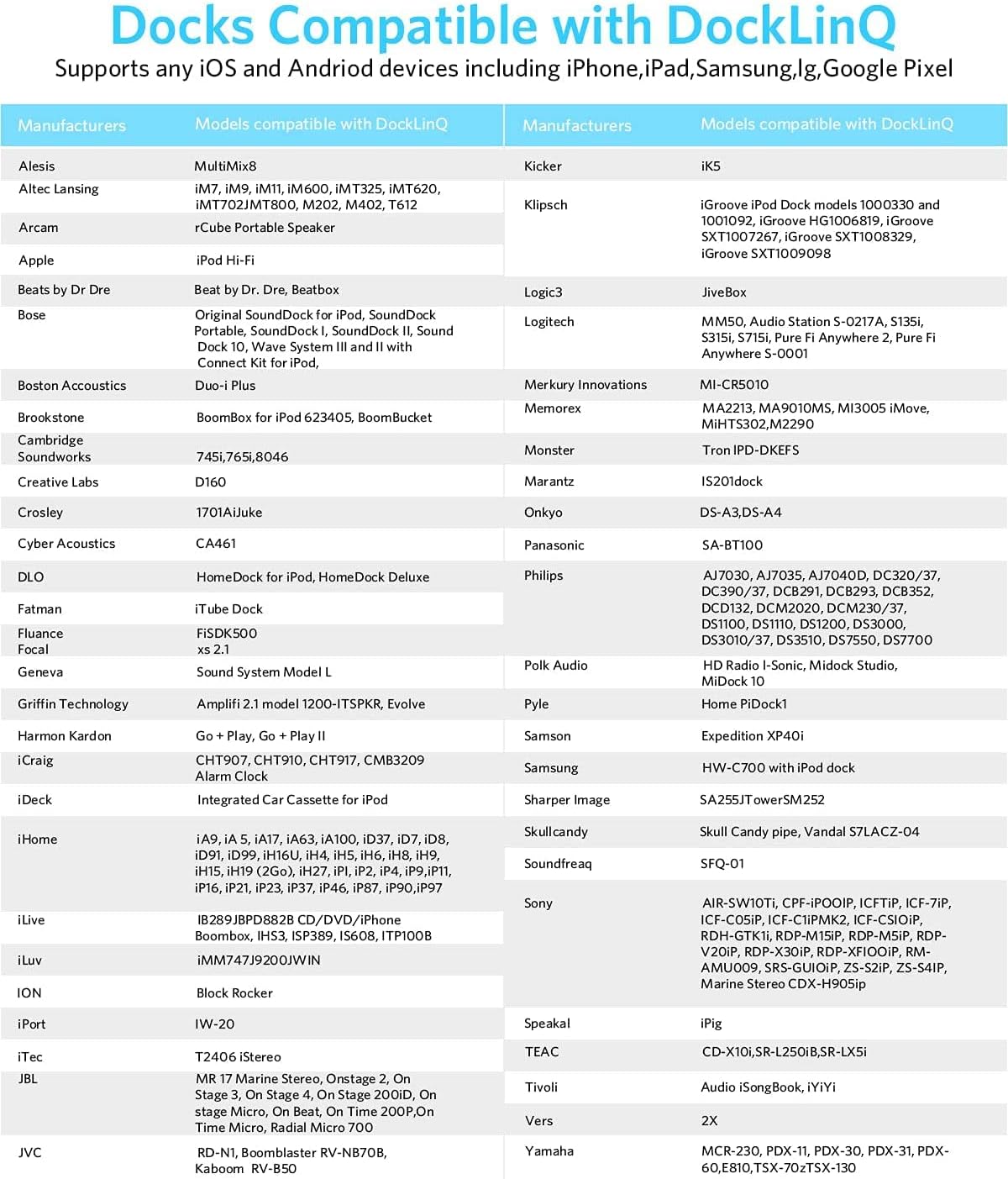 DockLinQ 30 pin Bluetooth 5.0 Adapter Receiver for Bose Sounddock and Other 30pin iPod iPhone Music Docking Station - Image 5