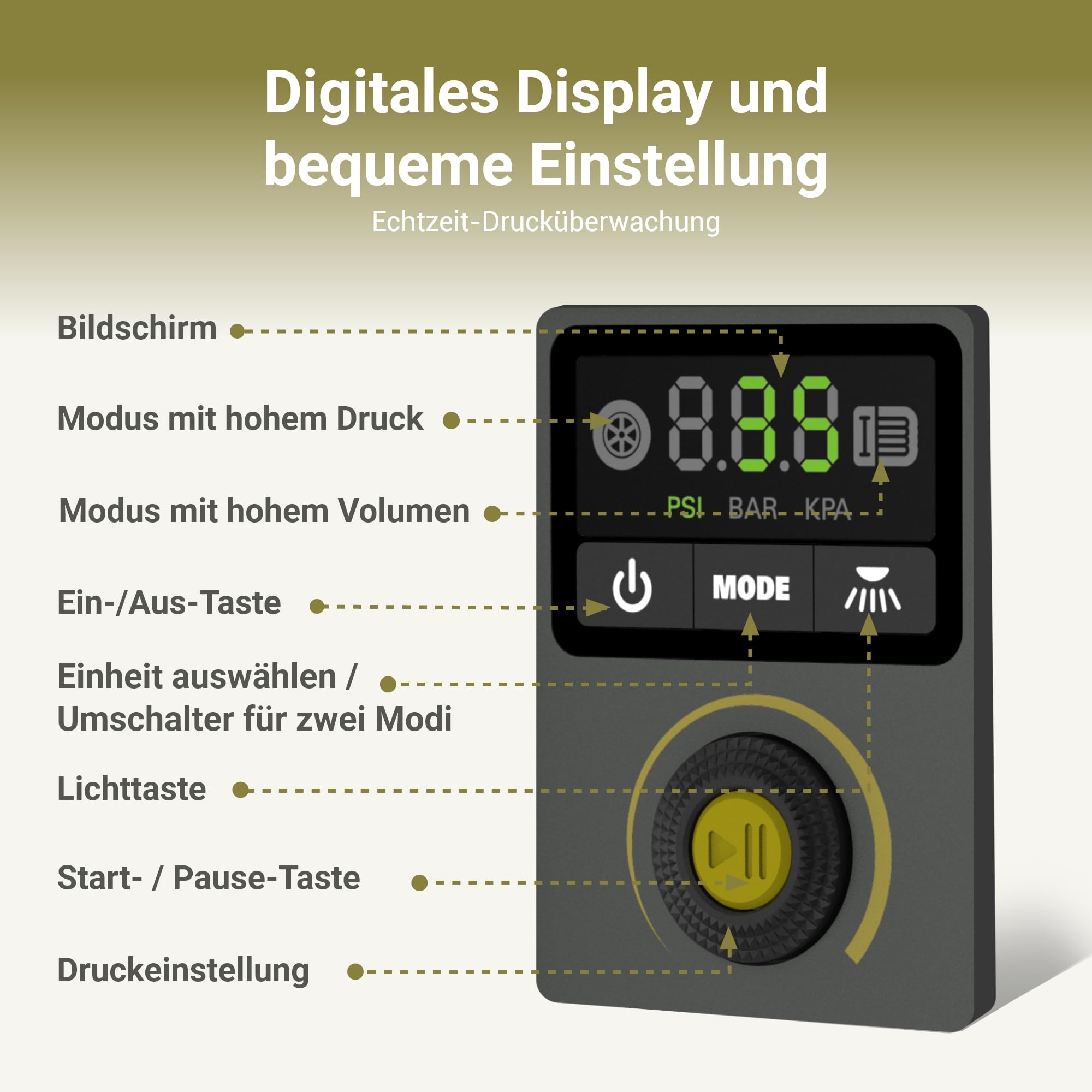 EXIT 20V elektrische Luftpumpe, 150 PSI Reifeninflator für Autoreifen, Akku | Elektrische Luftpumpe mit entlüftungsfunktion, LED-Licht, digitalem Druckmesser, Fahrradpumpe, Sportbälle, SUP Pumpe