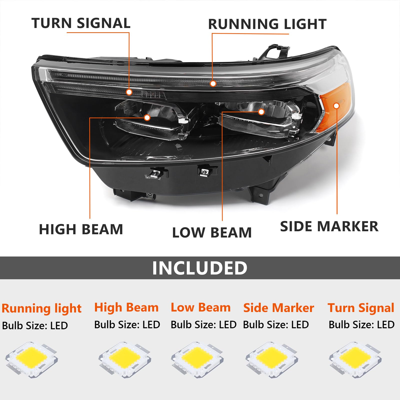 Amazon.com: FIONE LED Headlight Assembly Compatible with Ford