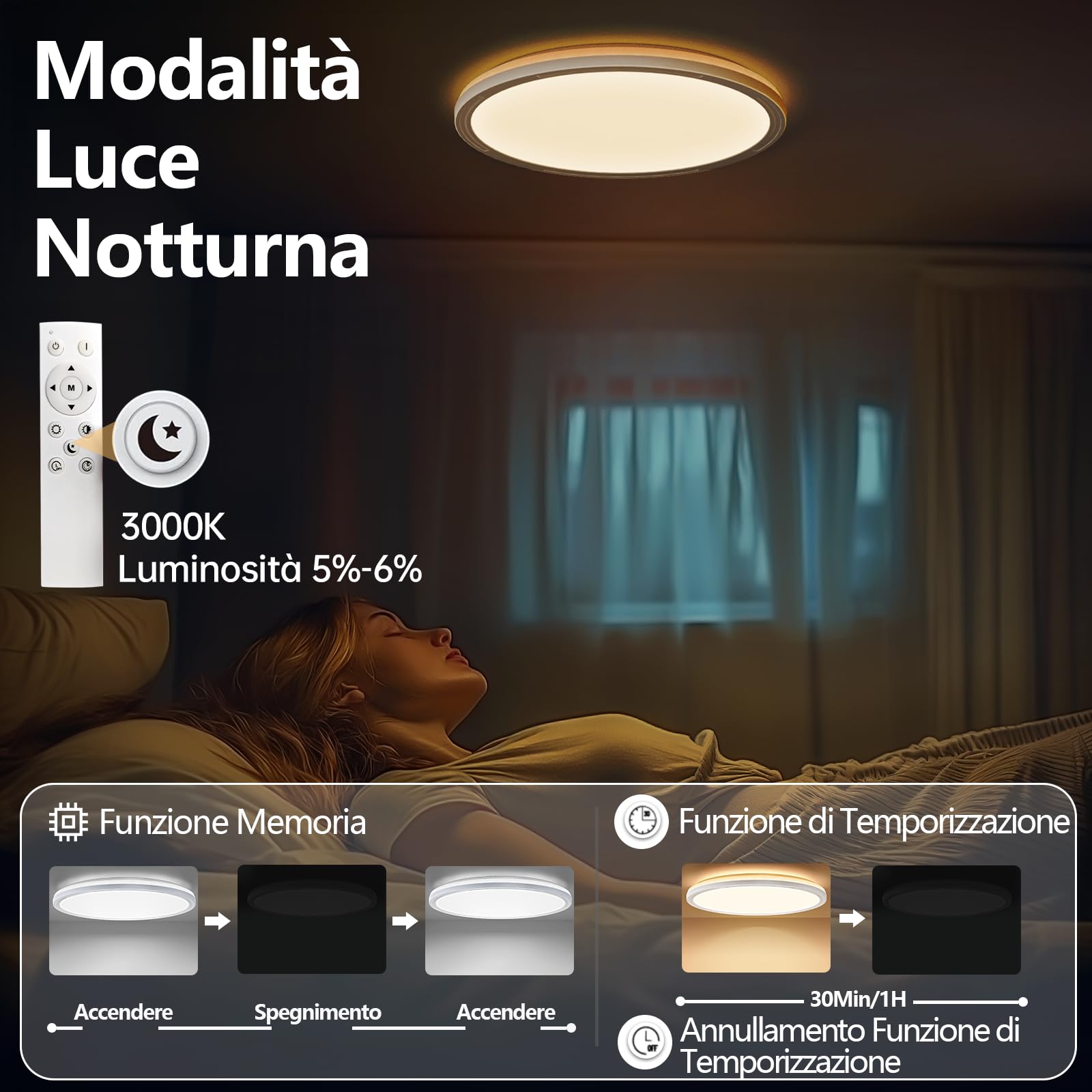 24W 2642LM Plafoniera Led Soffitto, Dimmerabile Plafoniere Led a Soffitto con Telecomando & Retroilluminazione, Lampada da Soffitto Led per Camera da letto Cucina Corridoio Balcone Ufficio -2pz