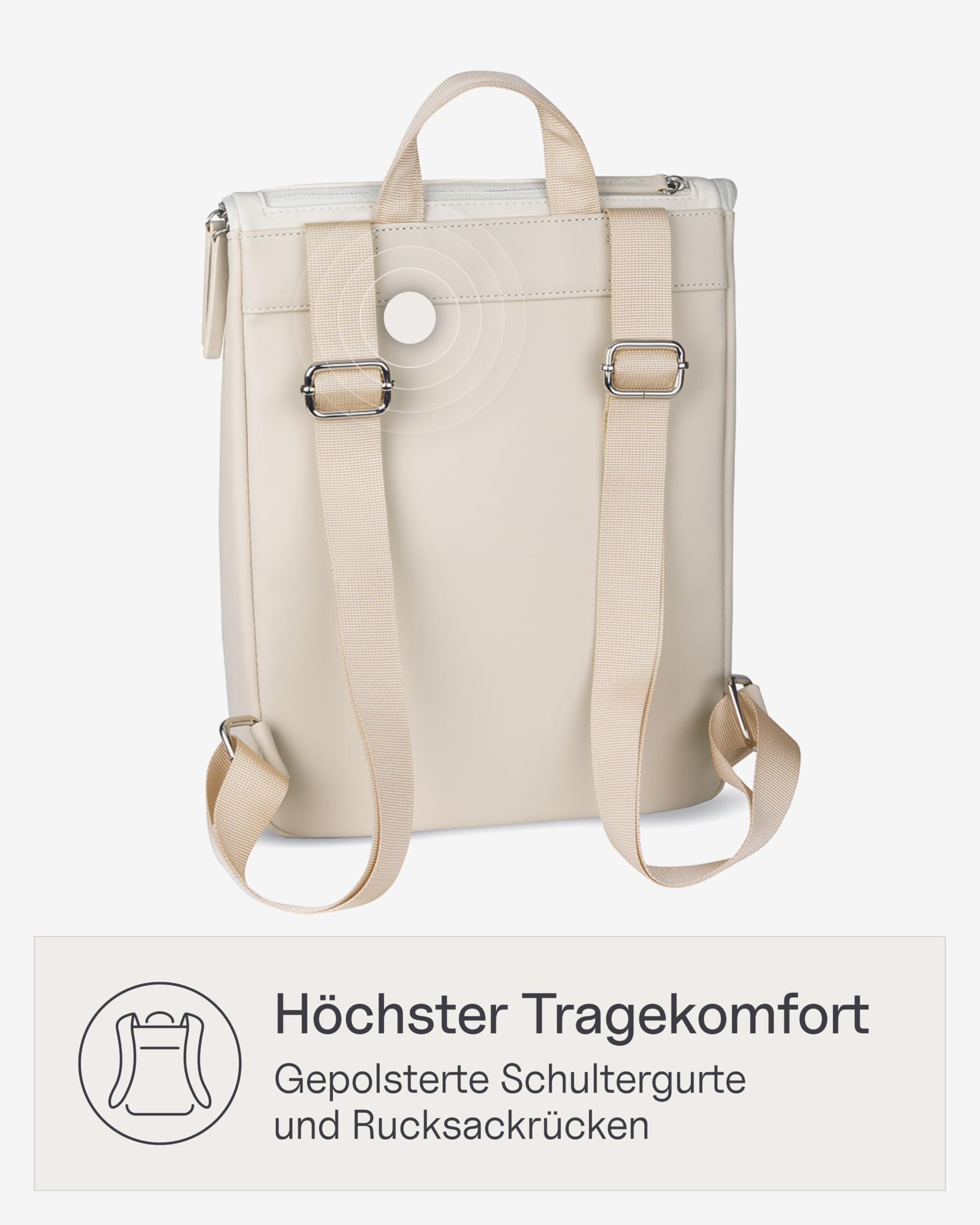 Kapten & Son Rucksack Vallen 6 L | Rucksack Damen & Herren | Kleiner Rucksack ideal als Tagesrucksack, Daypack, City Rucksack | Rucksackhandtaschen