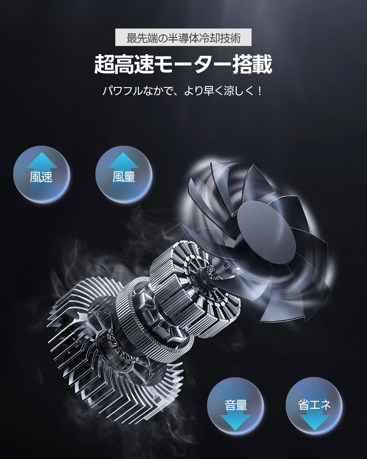 Amazon.co.jp: 【Amazon.co.jp限定】冷風機 冷風扇【2026高性能モデル