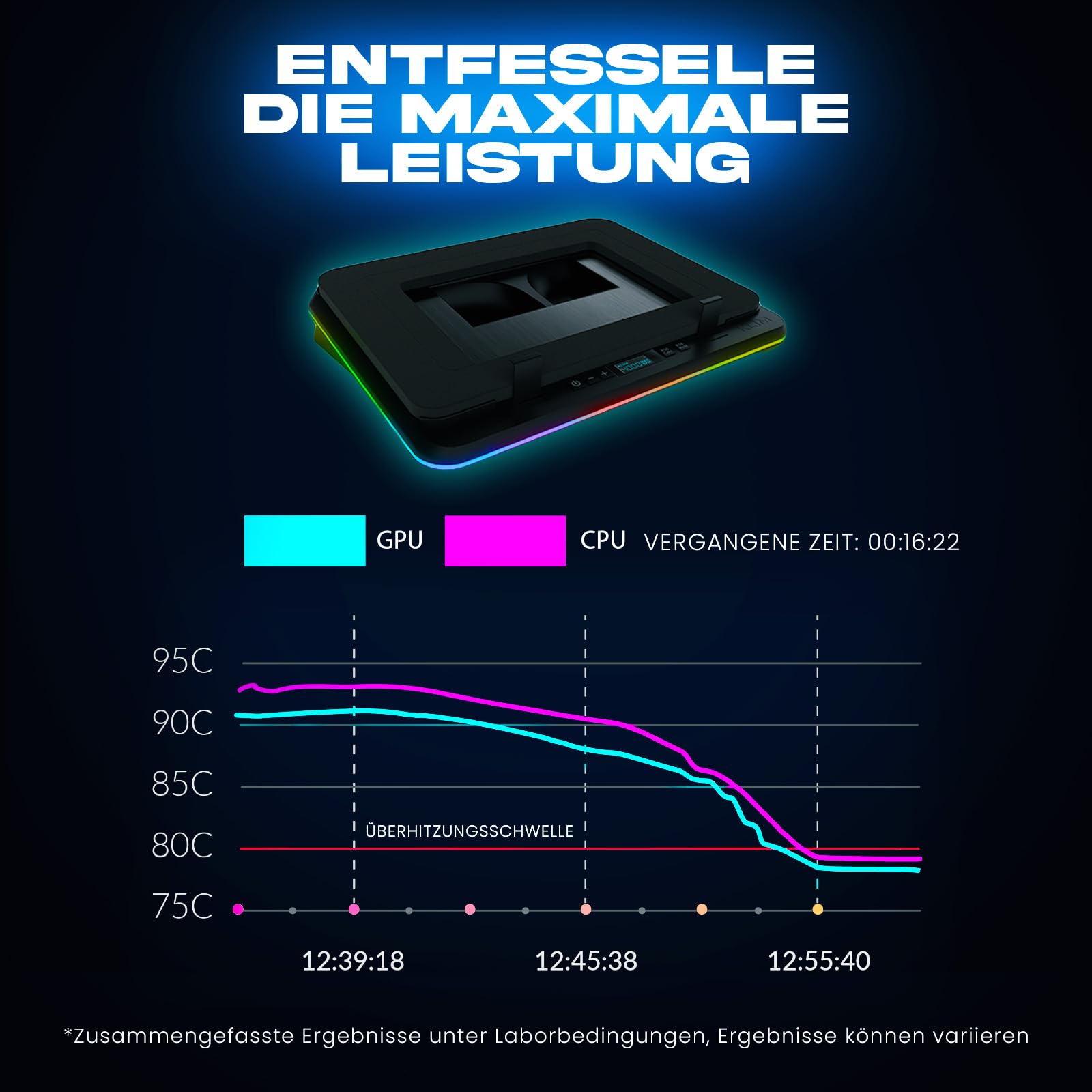 KLIM Turbofrost Laptop Kühler - Gaming Laptop Kühlpad mit 4 Turbolüftern - 4x4000 RPM, 2 Leistungsmodi (USB-C/DC), RGB, 4 USB-Ports und Dämpfung für schnelle Kühlung. Für bis 17 Zoll - Schwarz