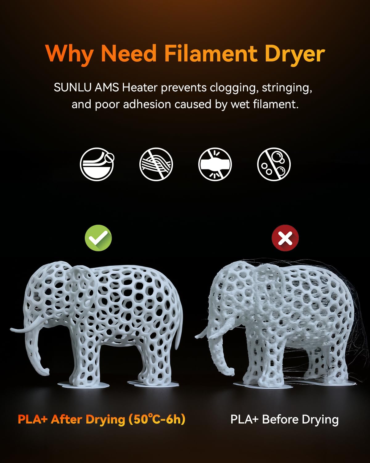 SUNLU Ufficiale AMS Heater, Asciugatura e Stampa Simultanea, Asciugatore per filamenti per stampante 3D per AMS Gen 1, Controllo Umidità Intelligente, 70°C in 20 Min, Capacità 4 Bobine