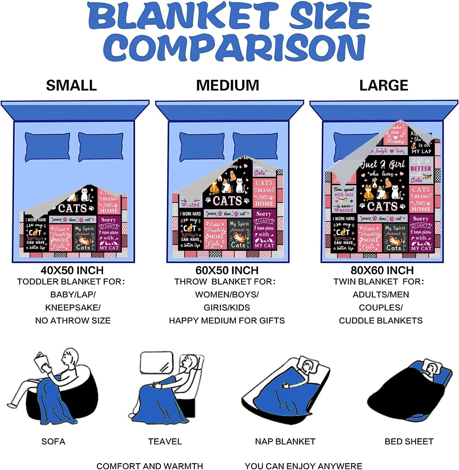 Cat Blanket Gifts for Women,Cute Cat Throw Blankets Flannel Cats Blankets Gifts for Kids Girls Adults Women Cats Lovers 50"x40" - Image 7