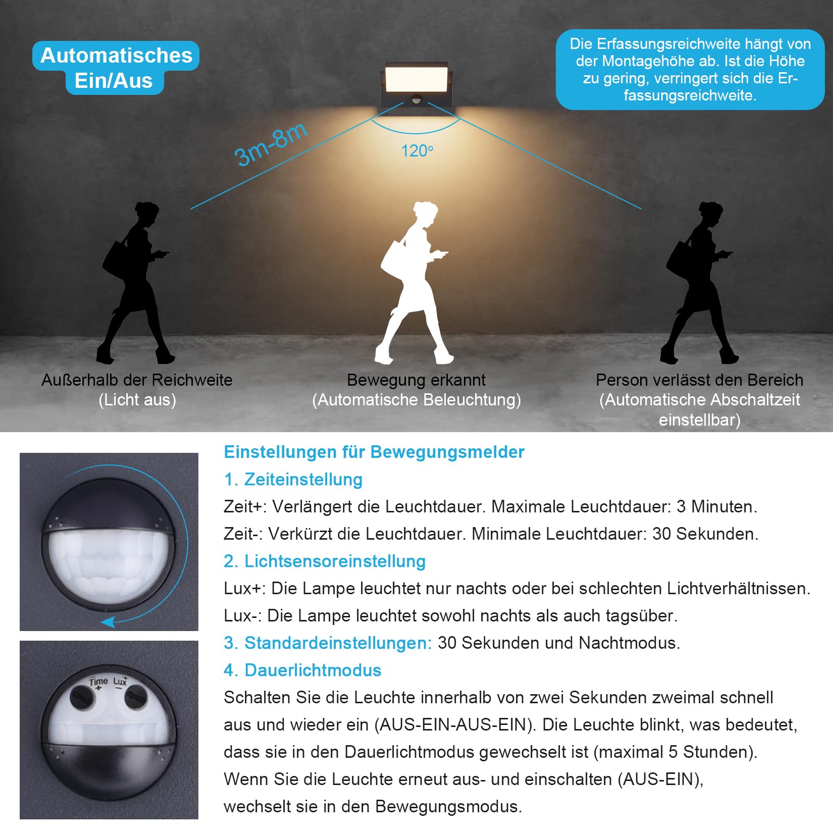 Klighten 24W Außenlampe mit Bewegungsmelder Wandleuchte, Anthrazit, 3000K | Wasserdicht IP65, Schwenkbar, Material: Aluminium, 1500 Lumen, fur Aussen/Innen