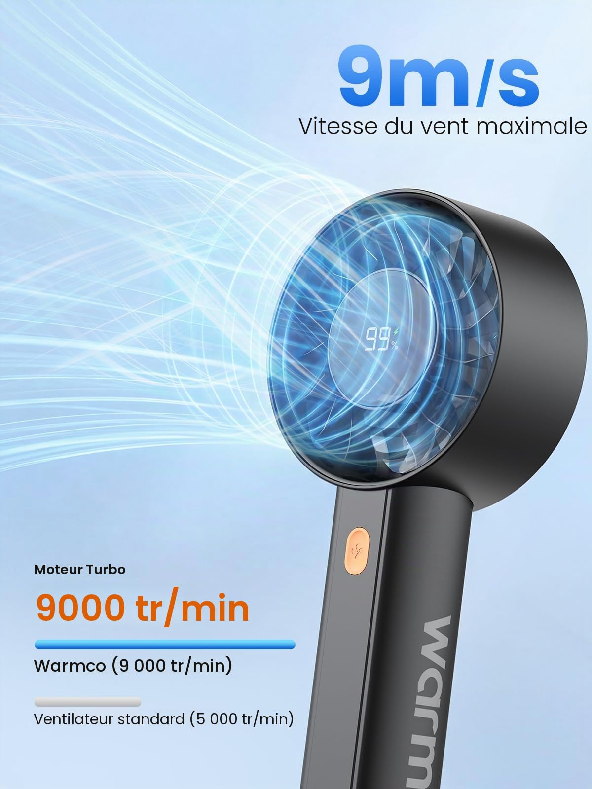 Warmco Ventilateur turbo portable 5000 mAh (jusqu'à 15 h d'autonomie), mini ventilateur personnel à 4 vitesses avec base et cordon, écran LED intelligent, rechargeable par USB, format de poche pour