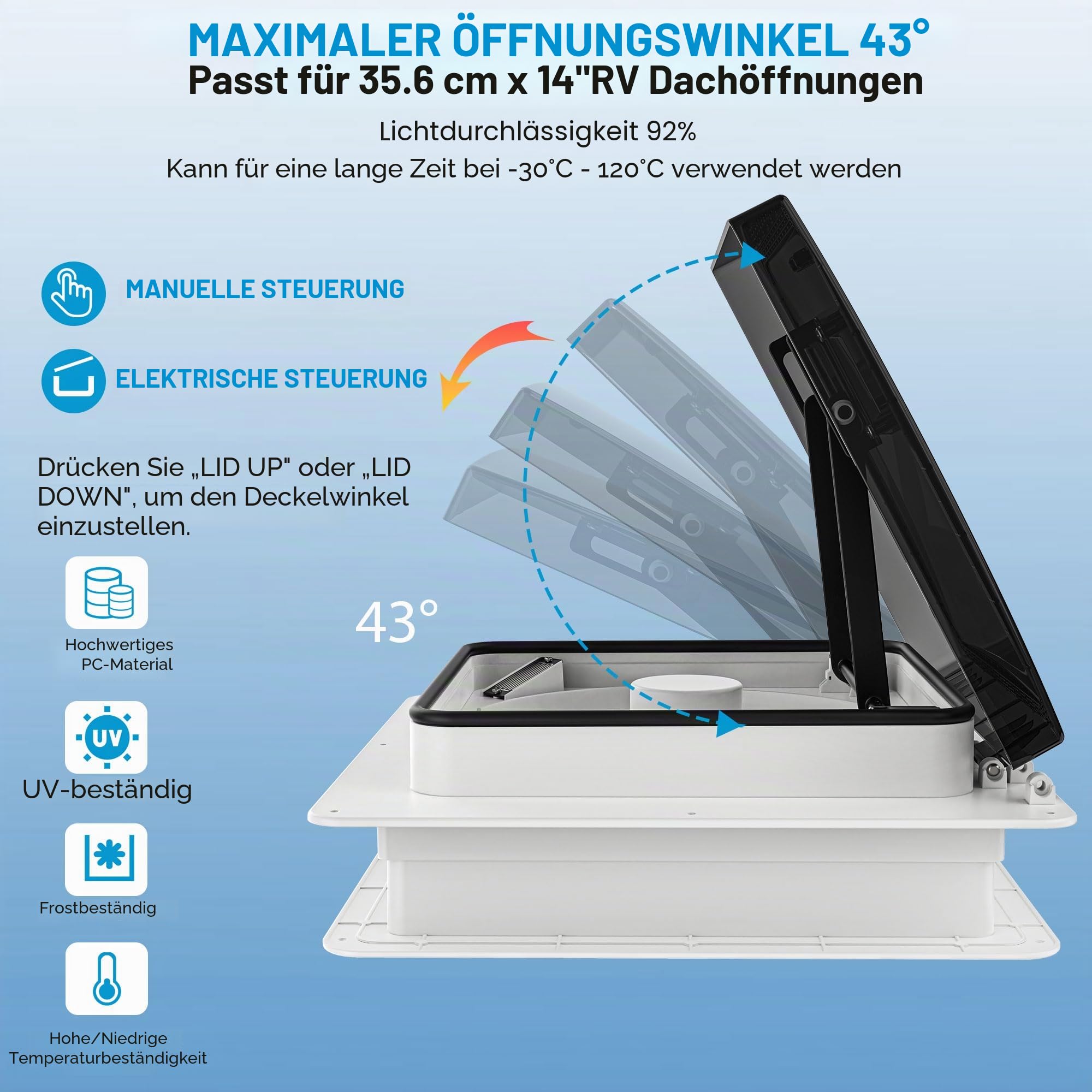 2012 Wohnmobil Dachventilator 400 mm, 12V Dachlüfter mit LED-Licht & Fernbedienung, Reversibler RV Abluftventilator für Wohnwagen, Extrem Leise Dauerbelüftung, UV-beständige