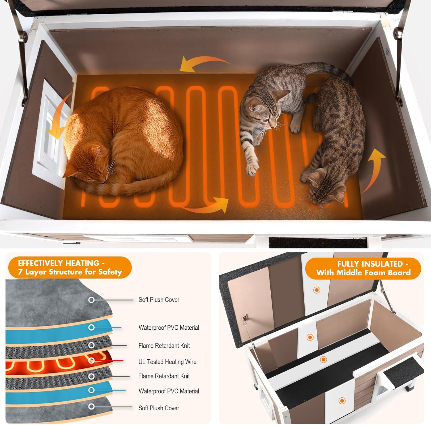 Ultimate Warmth: Extra Large Heated Cat House for Winter Comfort