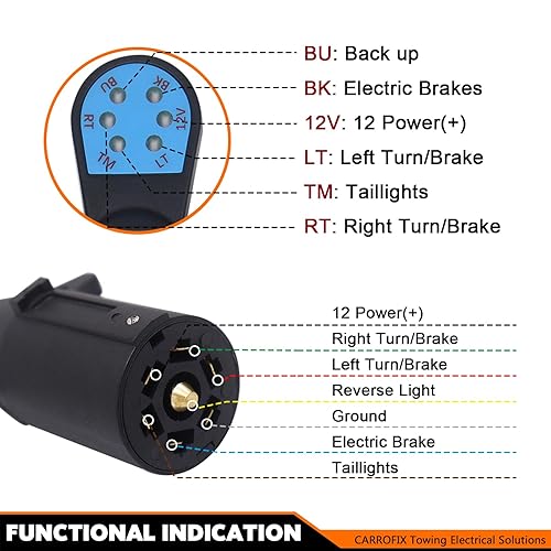 Miniatura 4 de Probador de luz de remolque de 7 vías para el lado del vehículo, probador de conector estilo RV de 7 pines, detector de circuito LED para luz