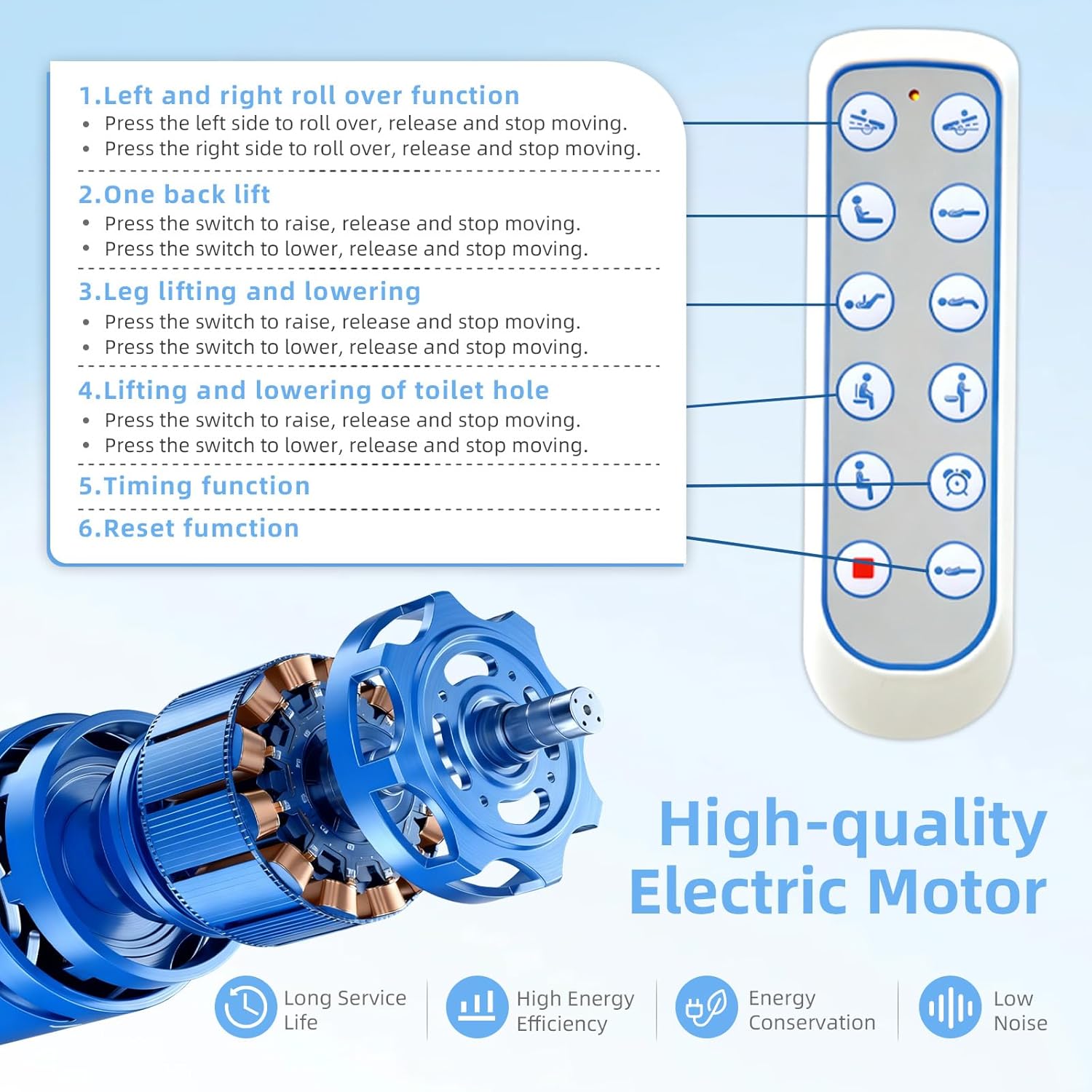 Premium 4 Function Full Electric Hospital Bed, Medical Bed with Lateral Tilting for Home Use, Adjustable Hospital Bed with Mattress, Locking Casters, IV Pole