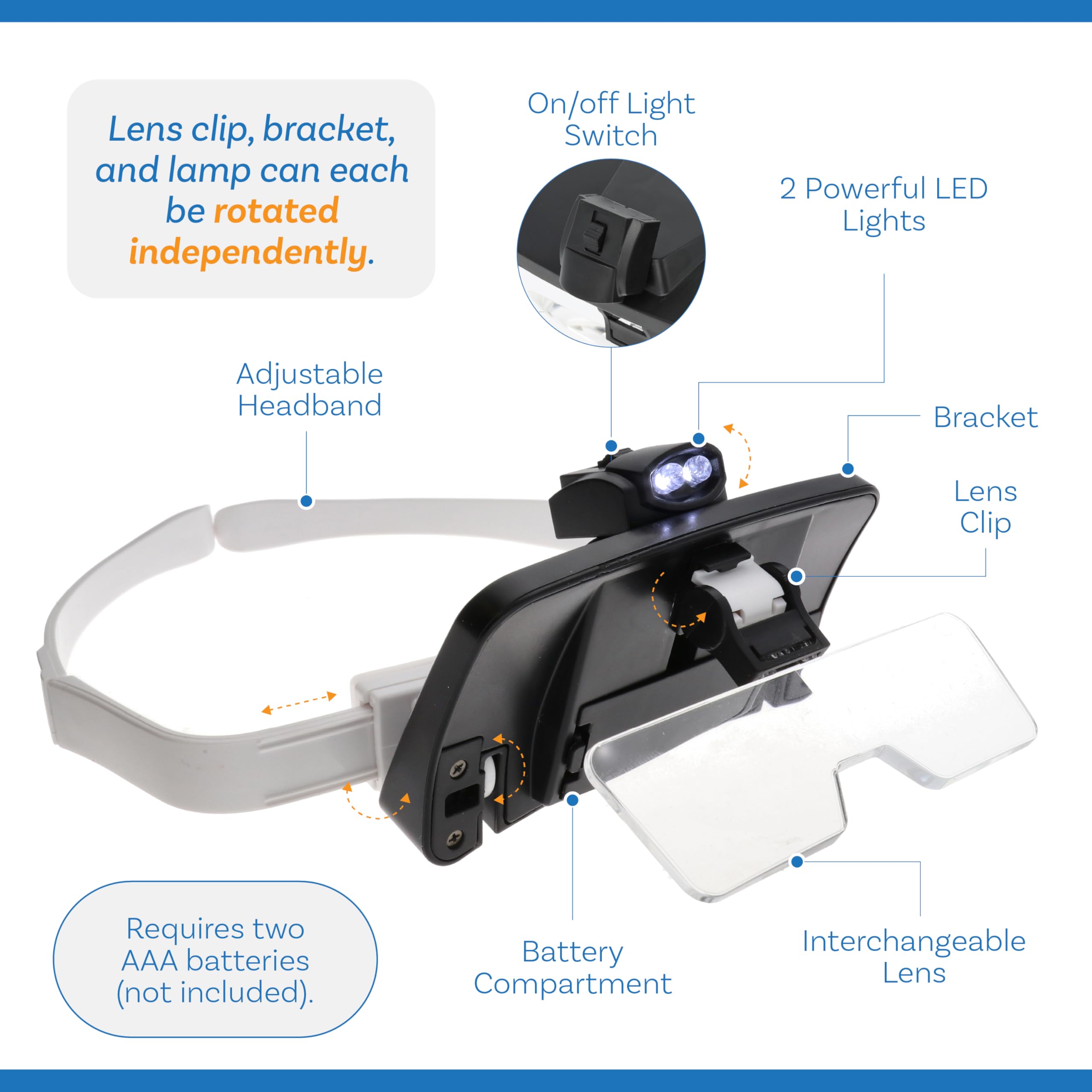 The Beadsmith LED-Lupe mit Stirnband – 5 Vergrößerungslinsen (1,0-Fach, 1,5-Fach, 2,0-Fach, 2,5-Fach, 3,5-Fach), Zwei LED-Leuchten, inklusive Aufbewahrungskoffer