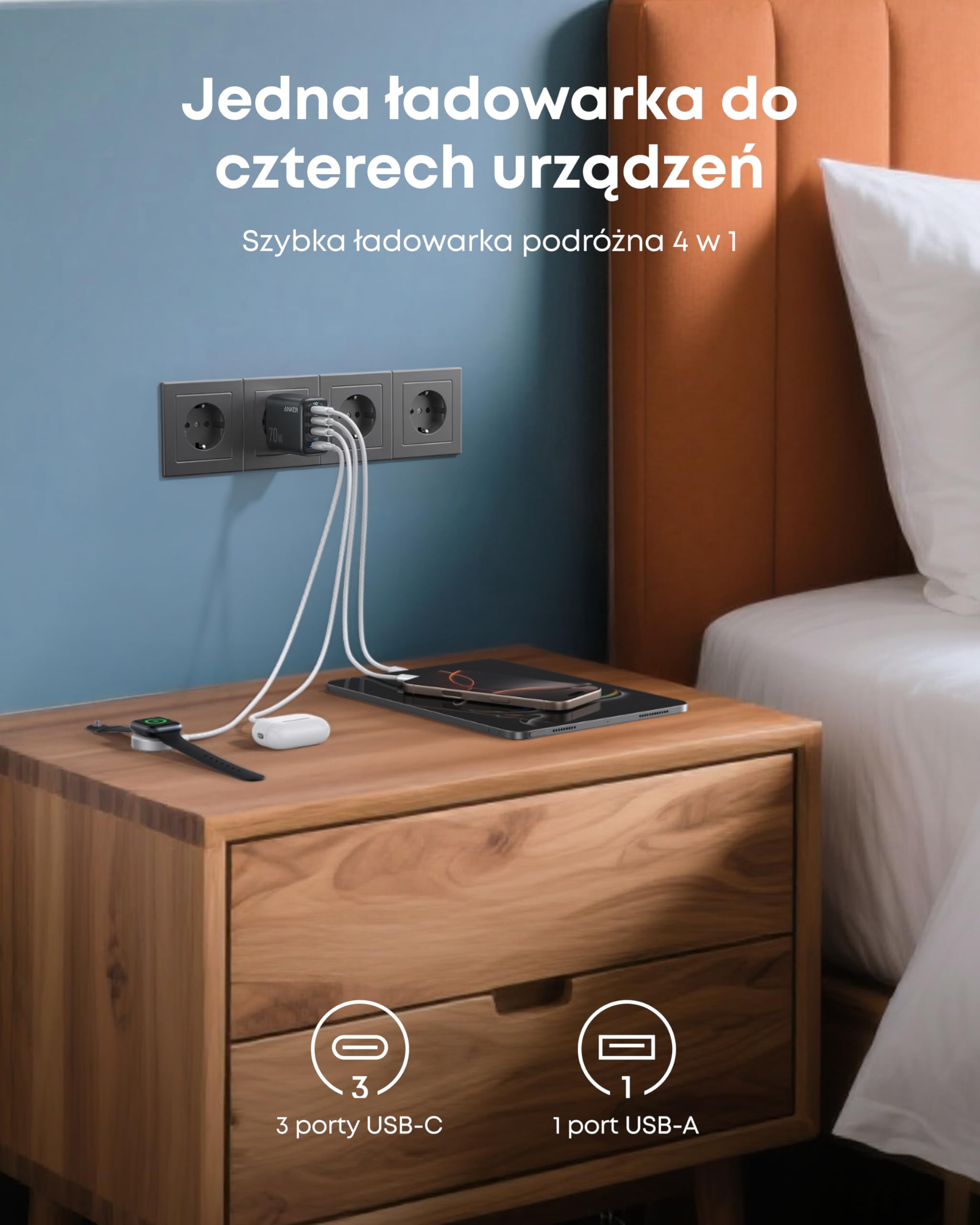 Ładowarka Anker Zolo, 4-portowy adapter ścienny z ultraszybkim wyjściem 70 W, kompaktowa i stabilna konstrukcja, do iPhone'a serii 16/15, MacBooka Air, iPada (kabel nie jest dołączony do zestawu)